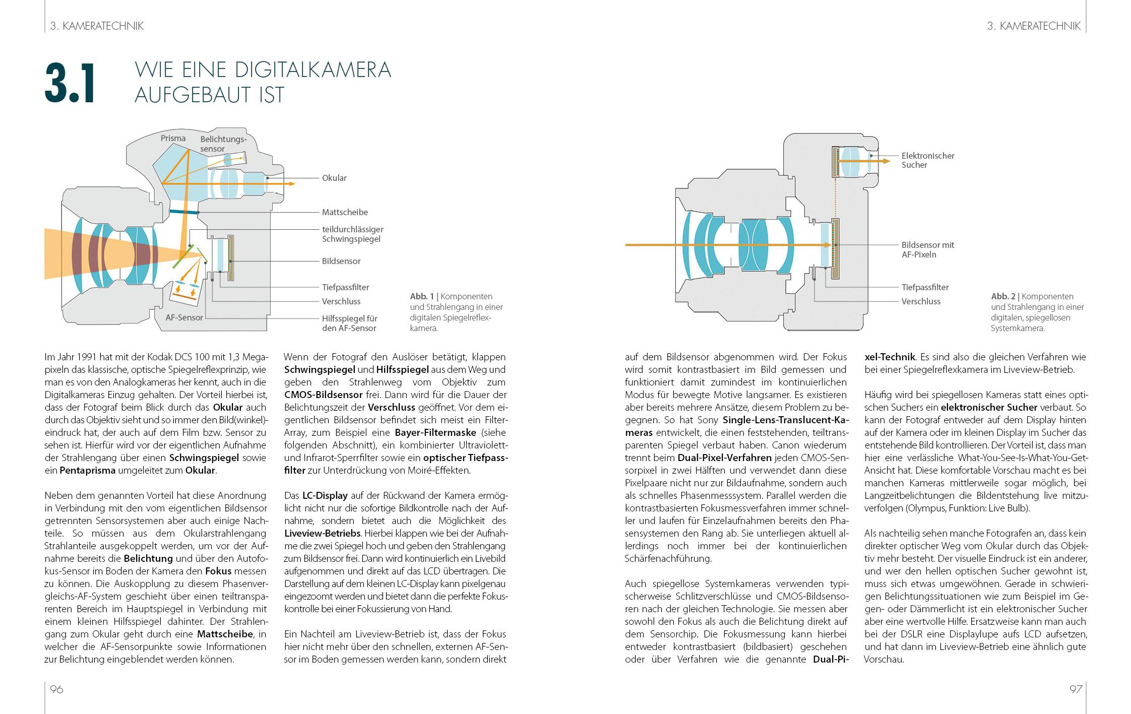 Beispielinhalt (Bild) Die neue Fotoschule - Von den Grundlagen zur Fotopraxis