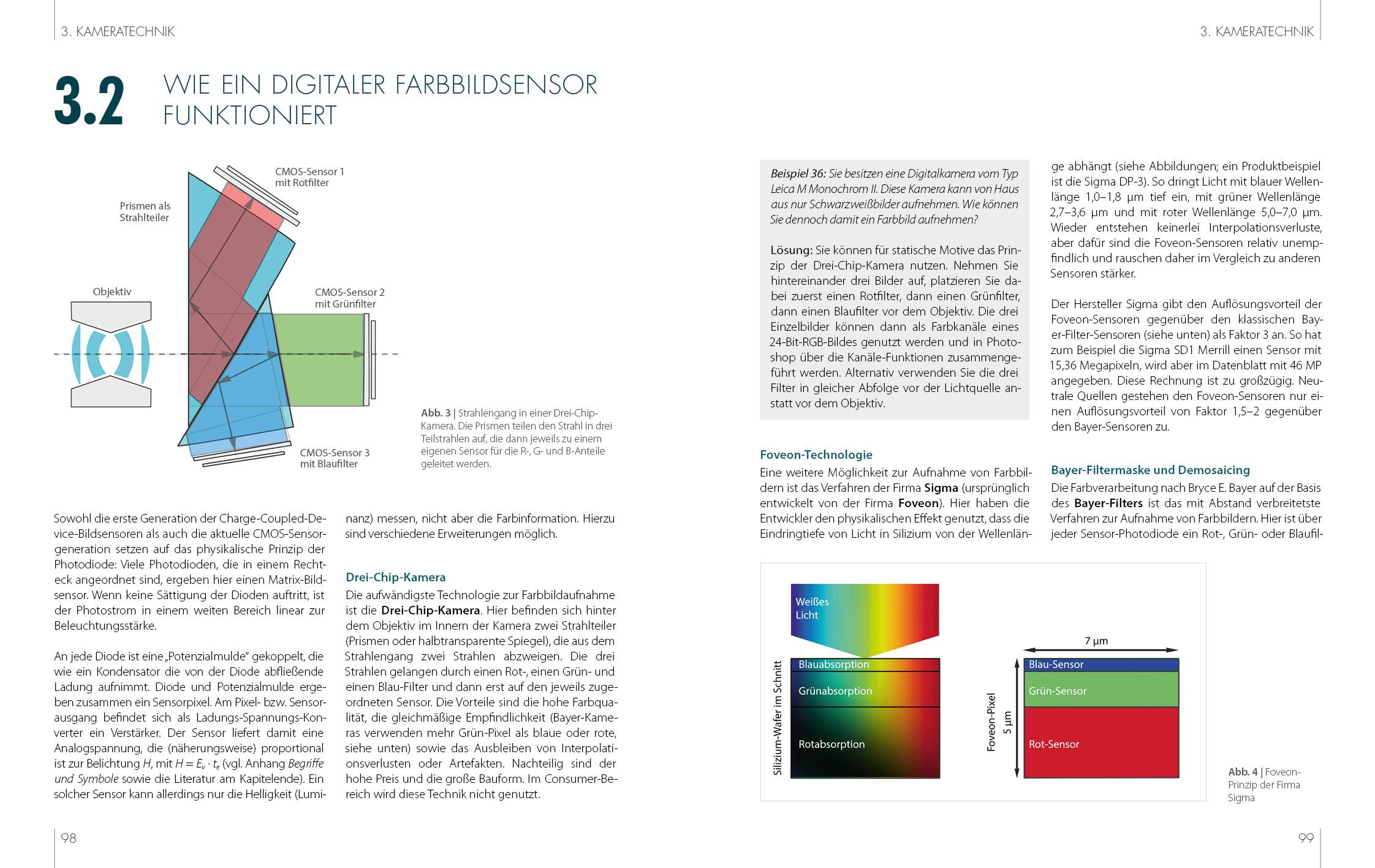 Beispielinhalt (Bild) Die neue Fotoschule - Von den Grundlagen zur Fotopraxis