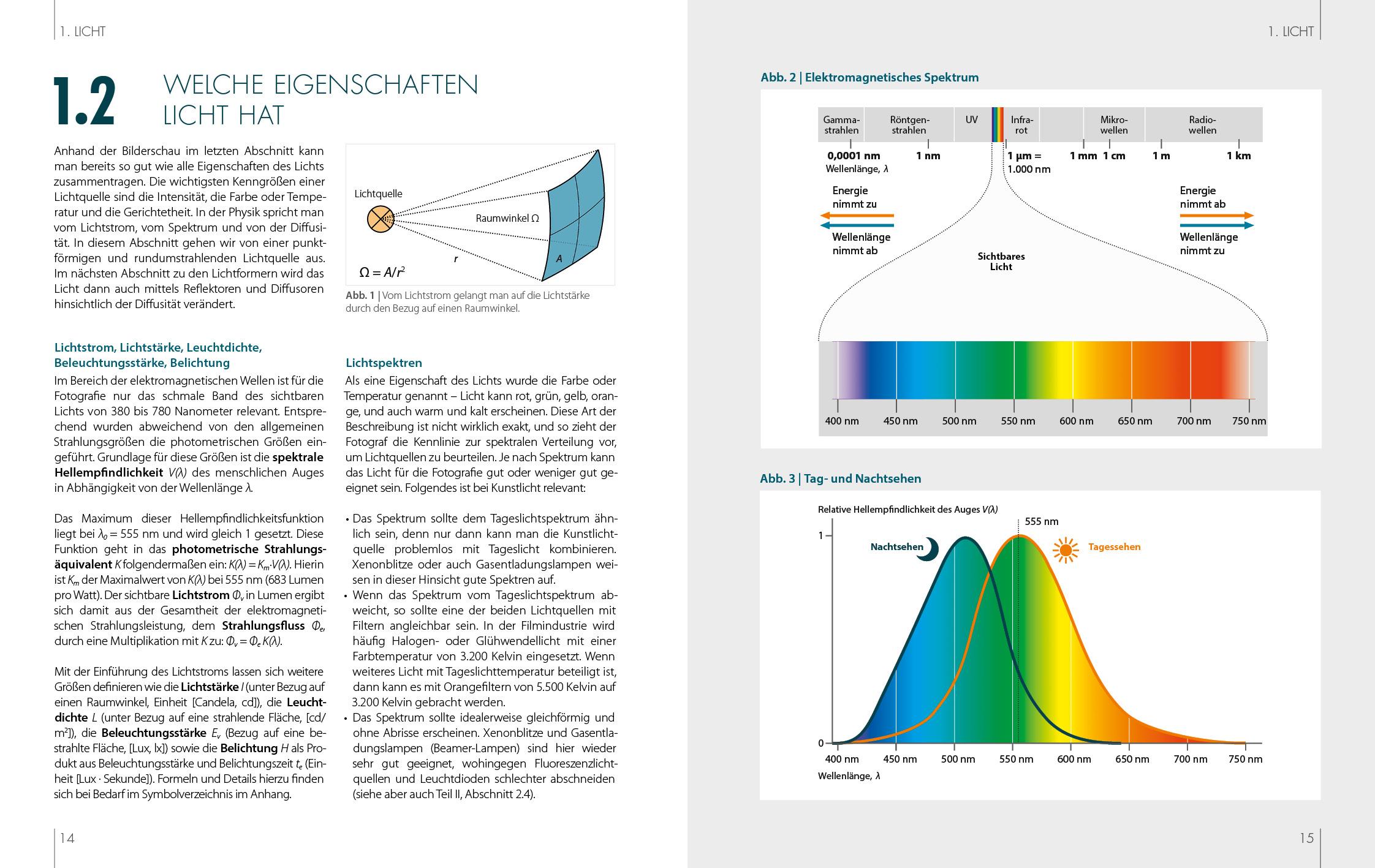Beispielinhalt (Bild) Die neue Fotoschule - Von den Grundlagen zur Fotopraxis