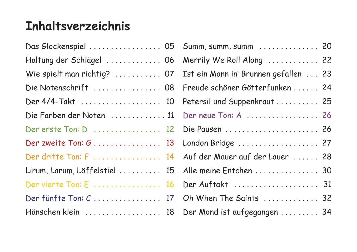 Beispielinhalt (Bild) Melodica Set Blue (incl. German method. case. mouthpiece)