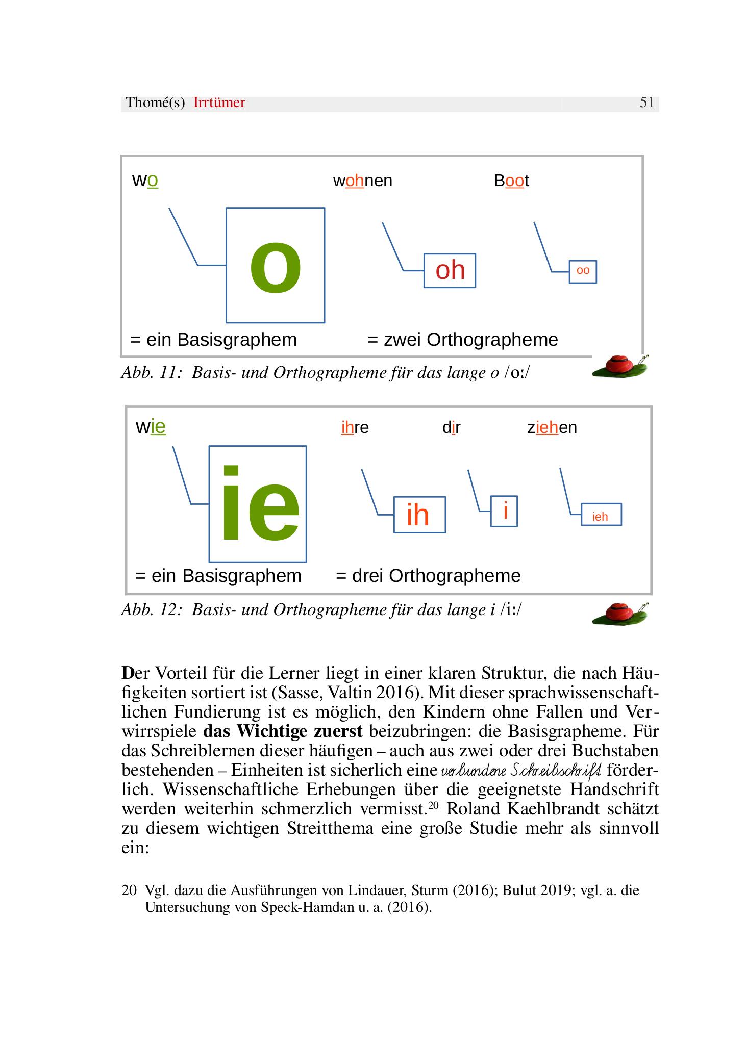 Beispielinhalt (Bild) ABC und andere Irrtümer über Orthographie, Rechtschreiben, LRS/Legasthenie