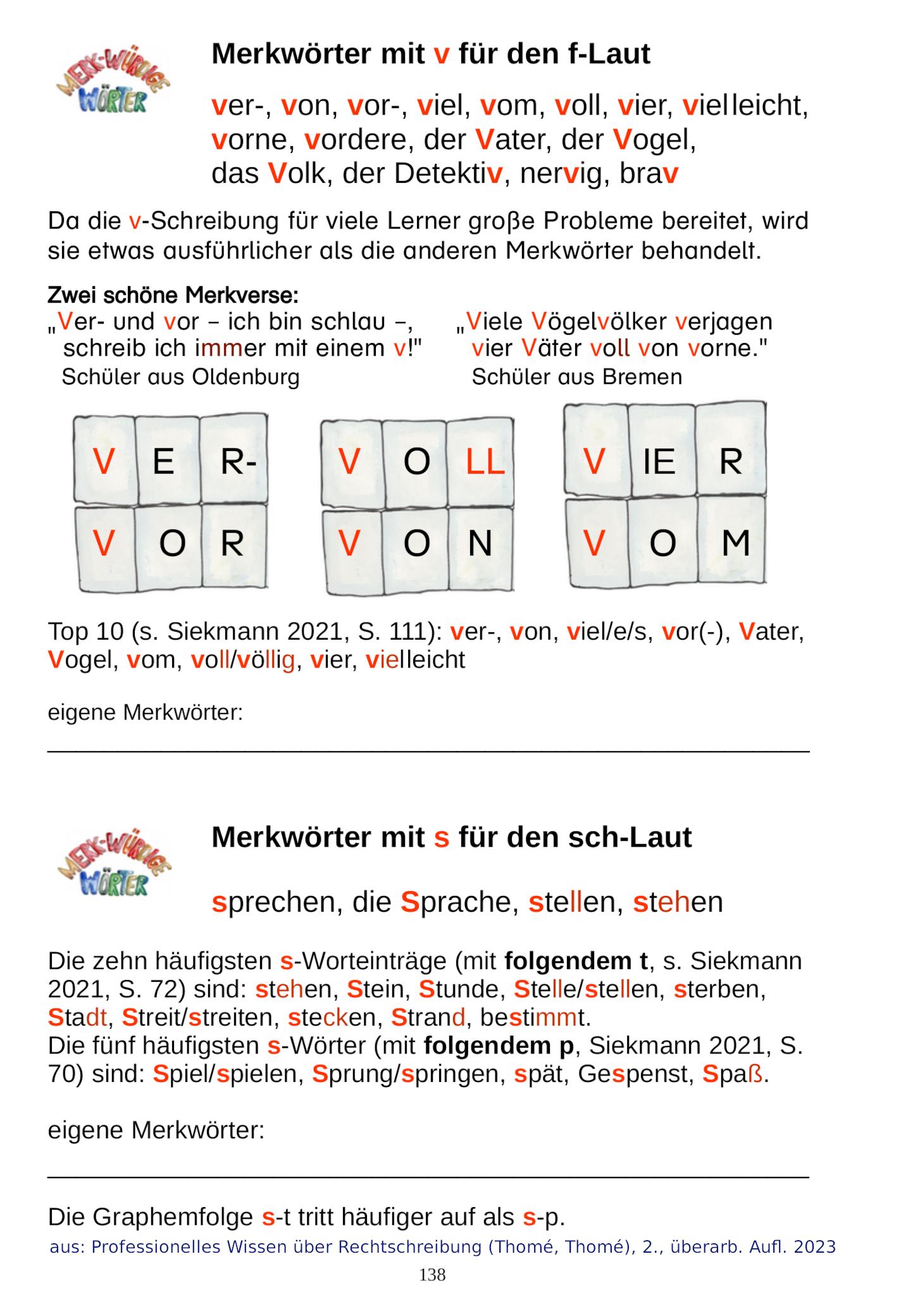 Beispielinhalt (Bild) Professionelles Wissen über Rechtschreibung für Schule und Förderung