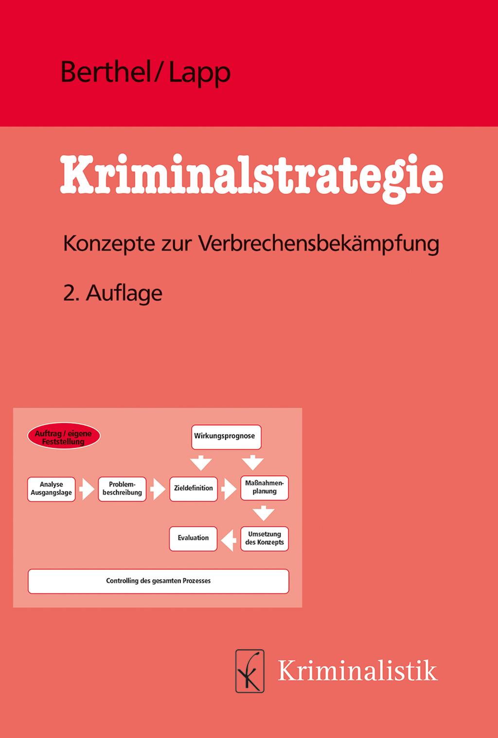 Vorderes Coverbild Kriminalstrategie