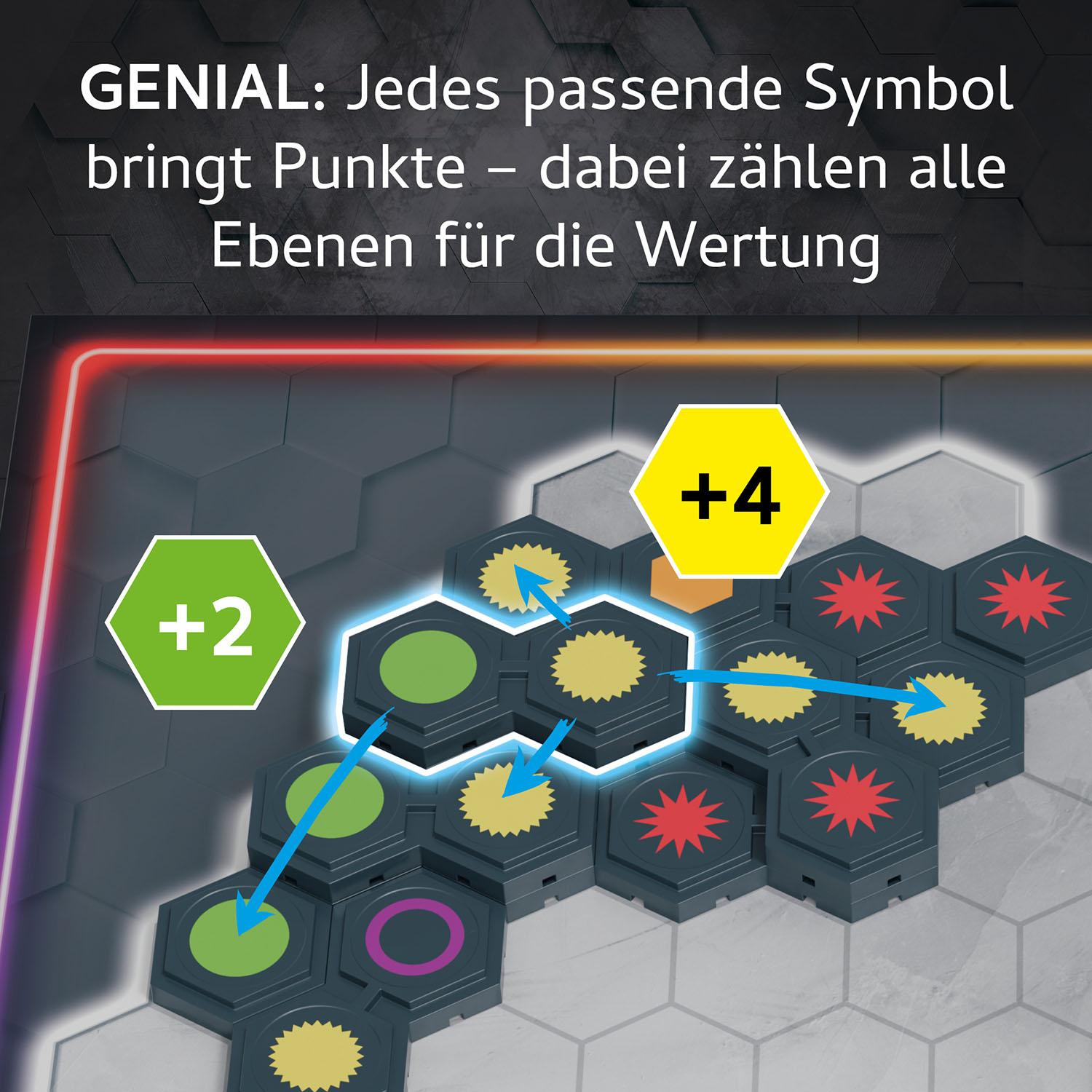 Beispielinhalt (Bild) Einfach Genial 3D