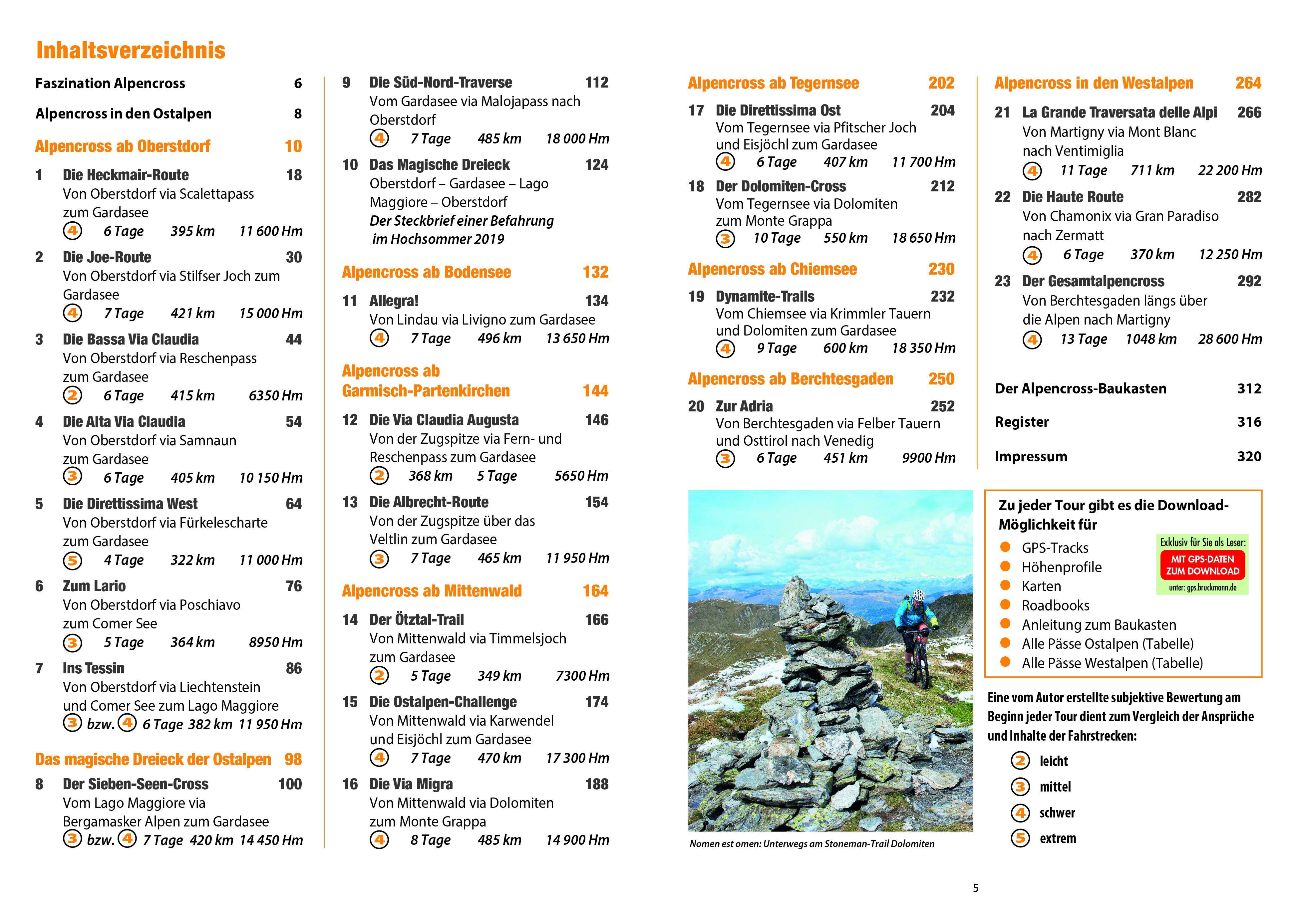 Beispielinhalt (Bild) Alpencross mit dem Mountainbike