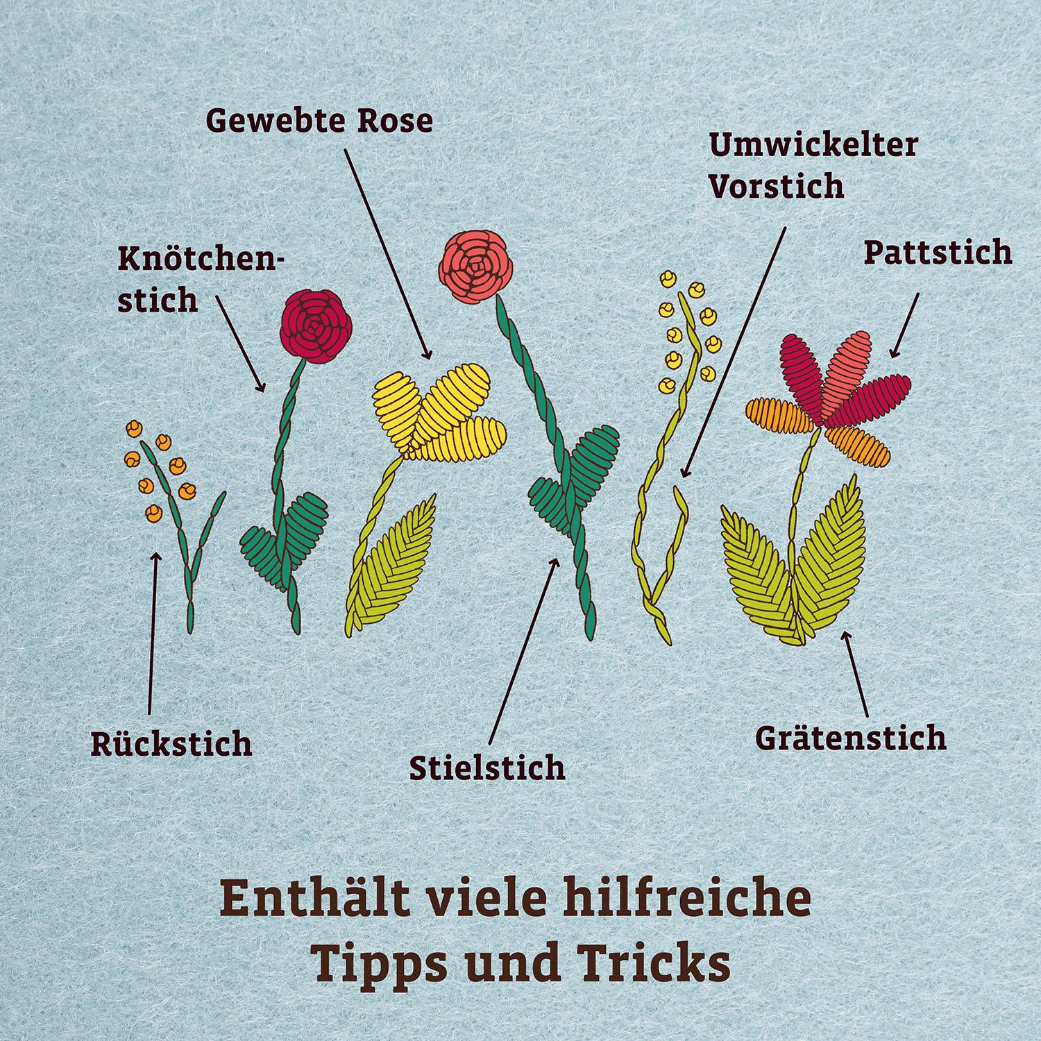 Beispielinhalt (Bild) Sticken Kreativ-Set