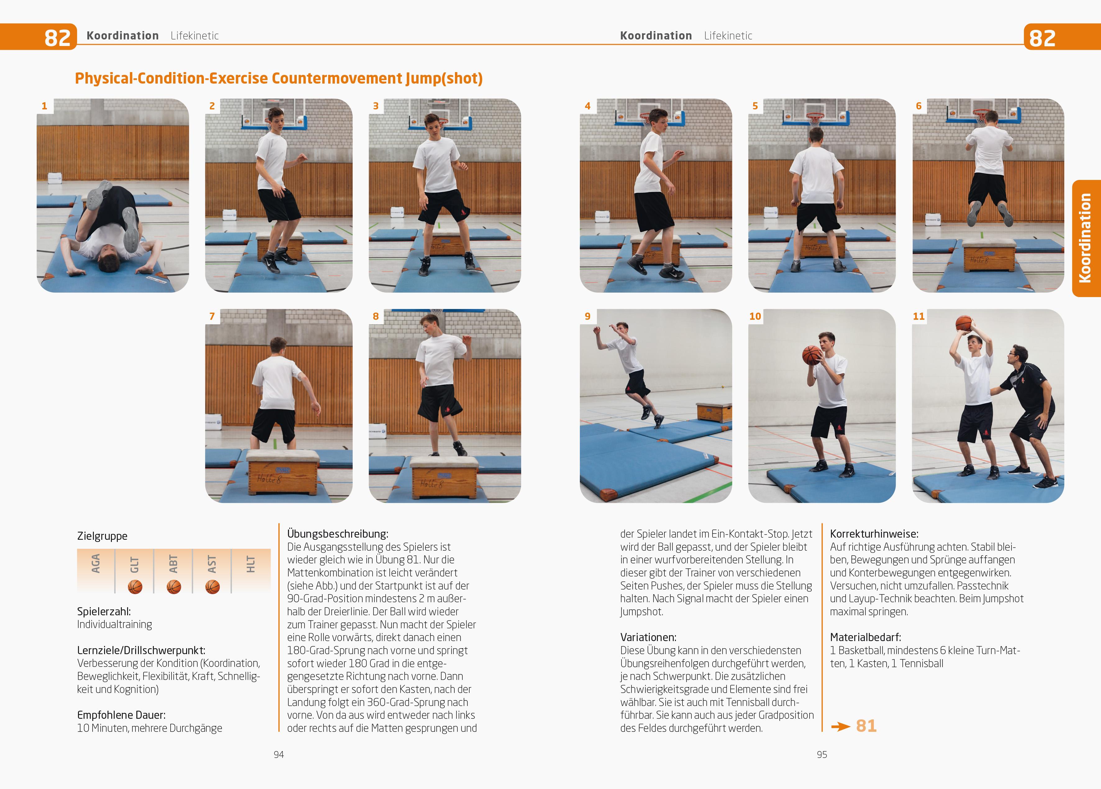 Beispielinhalt (Bild) Basketballtraining für jeden Tag. Die 365 besten Übungen.
