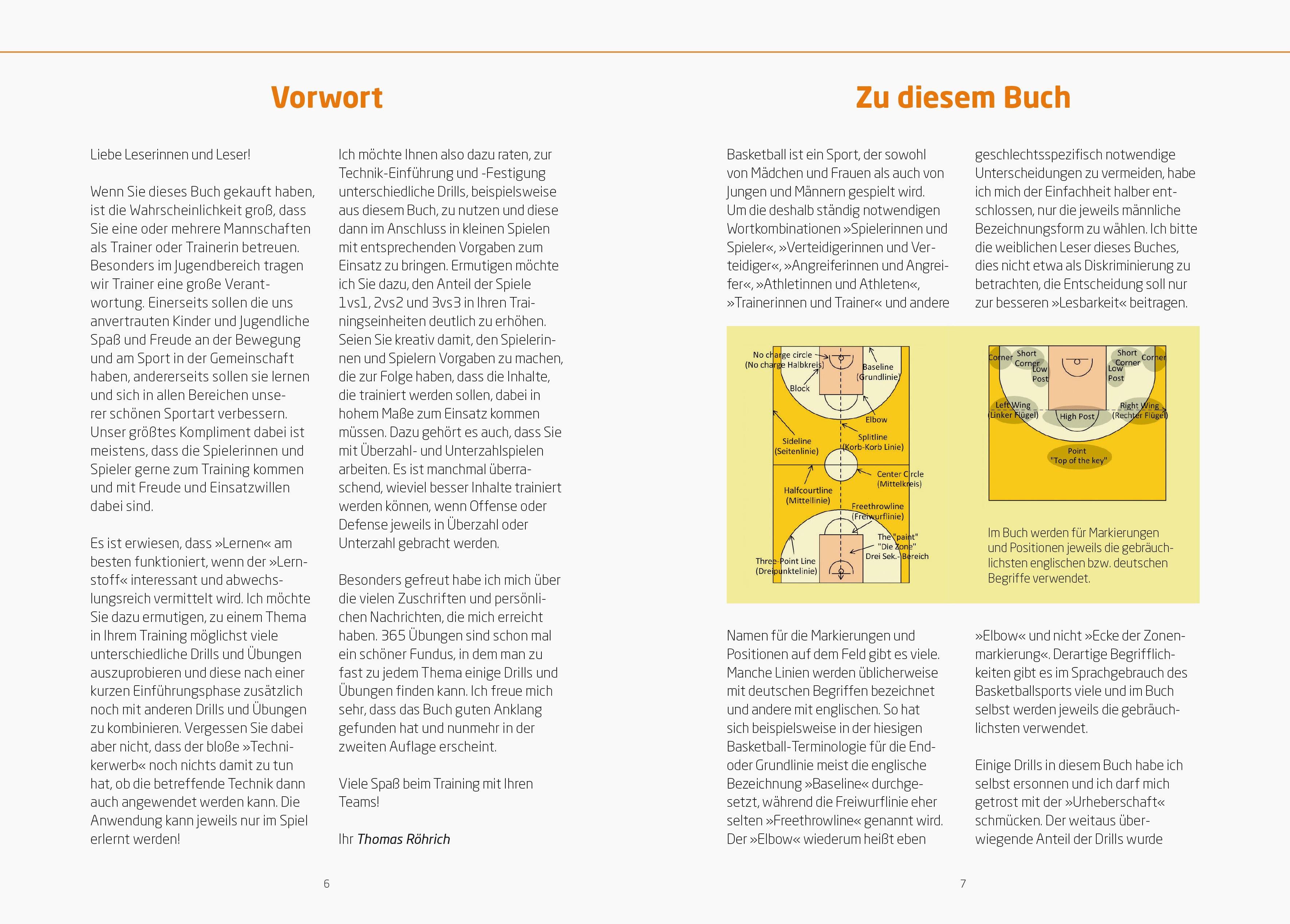 Beispielinhalt (Bild) Basketballtraining für jeden Tag. Die 365 besten Übungen.