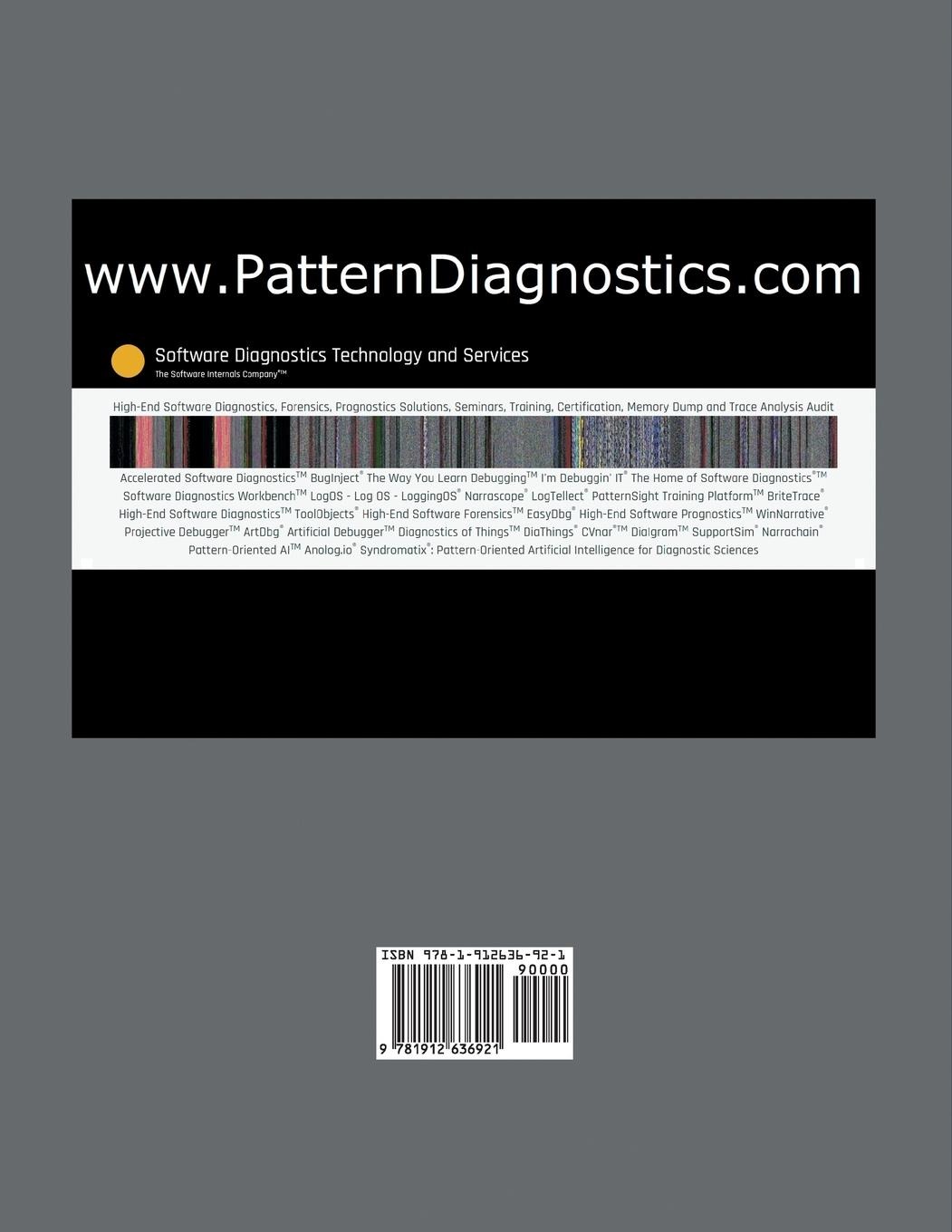 Rückseitencover Accelerated Windows Memory Dump Analysis, Sixth Edition, Part 1, Process User Space