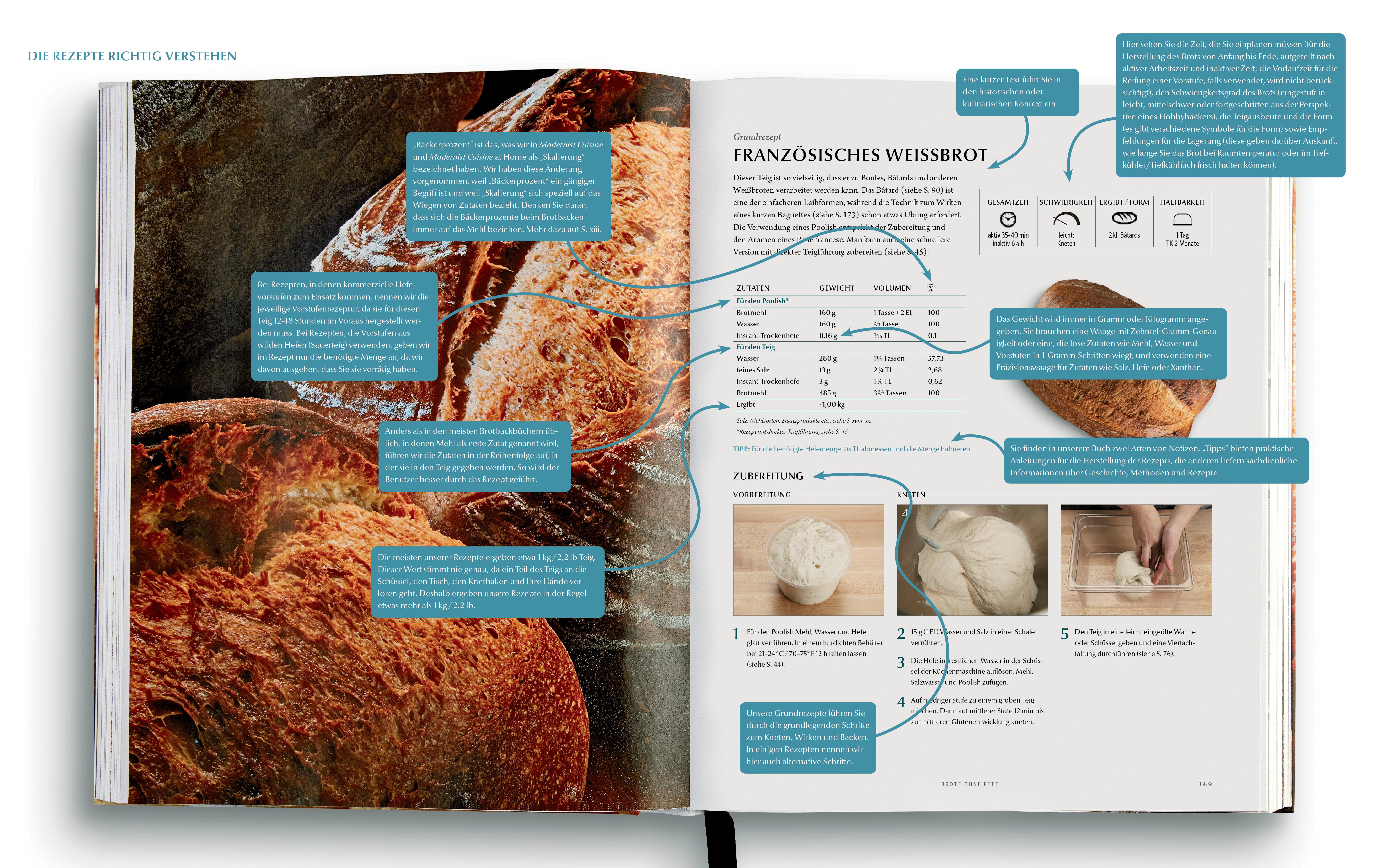 Beispielinhalt (Bild) Modernist Bread at Home