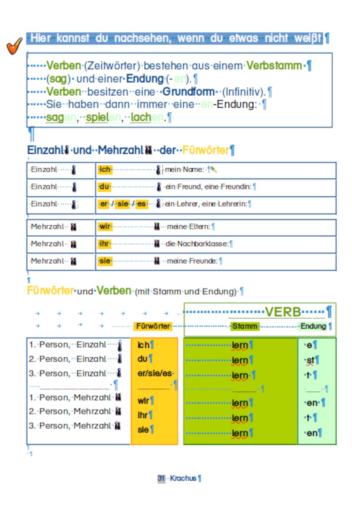 Beispielinhalt (Bild) Krachus, der freche Papagei