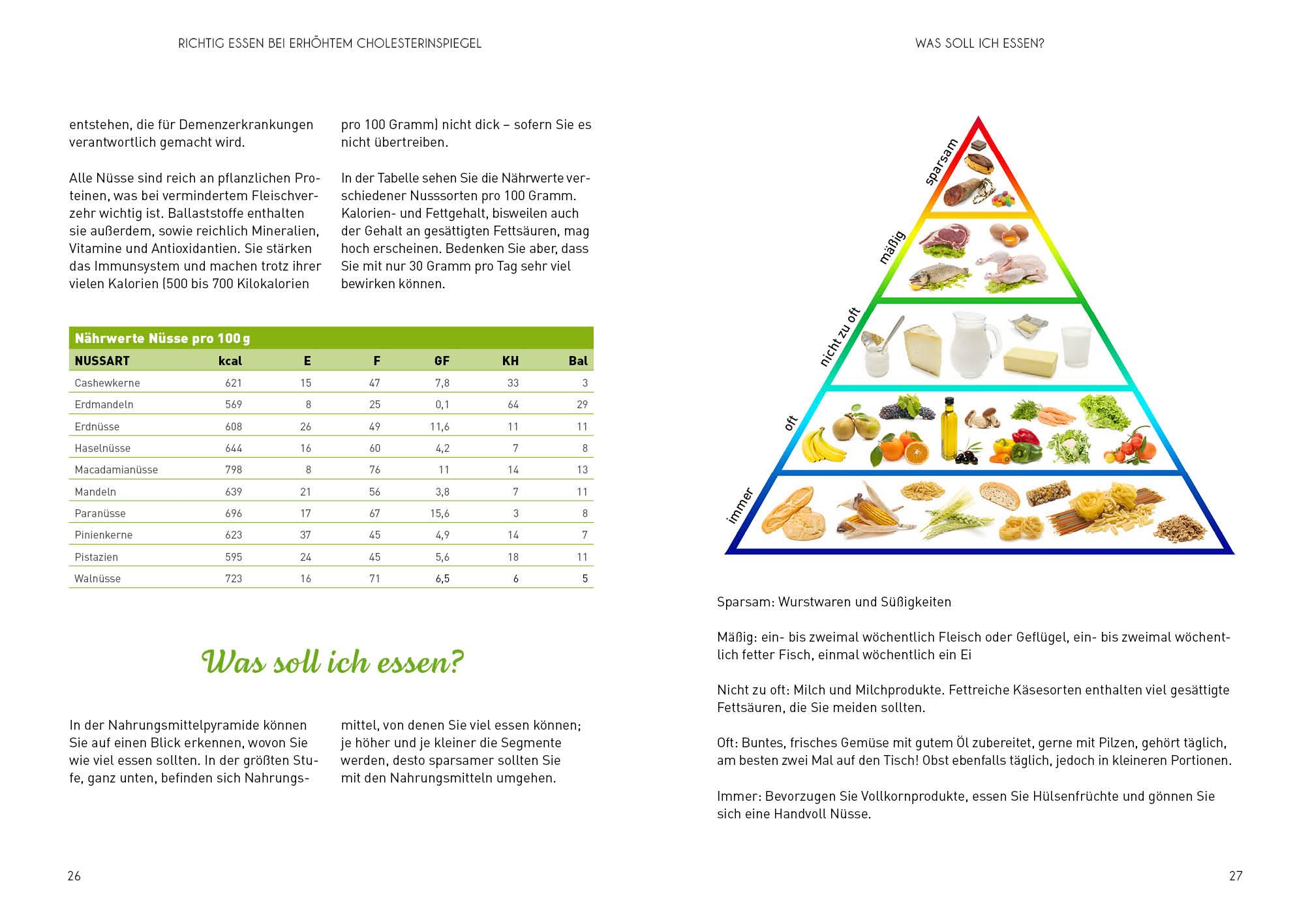 Beispielinhalt (Bild) Richtige Ernährung bei erhöhtem Cholesterinspiegel