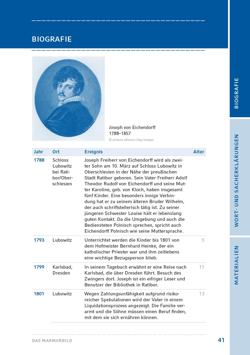 Beispielinhalt (Bild) Das Marmorbild