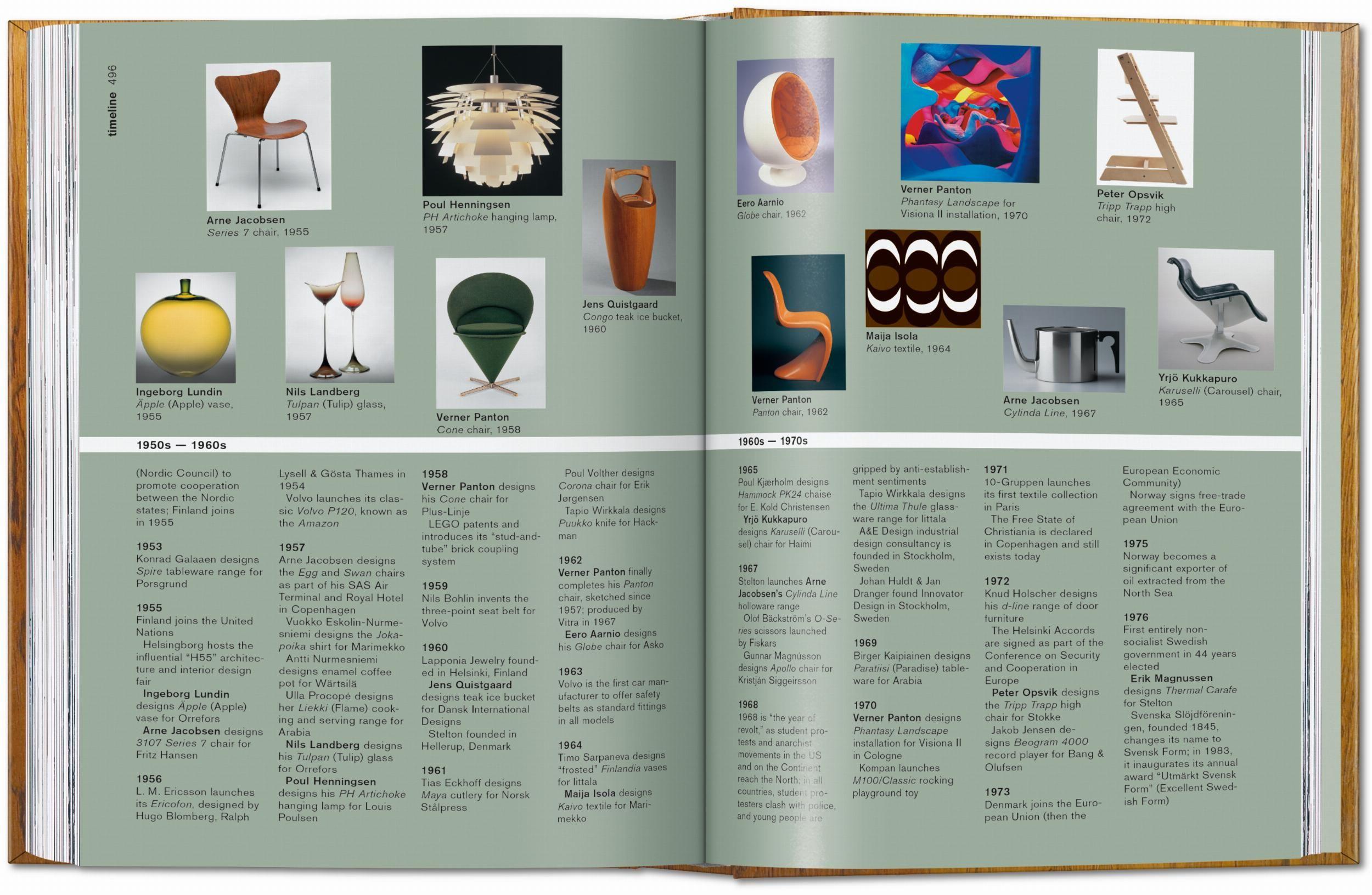 Beispielinhalt (Bild) Skandinavisches Design. 40th Ed.