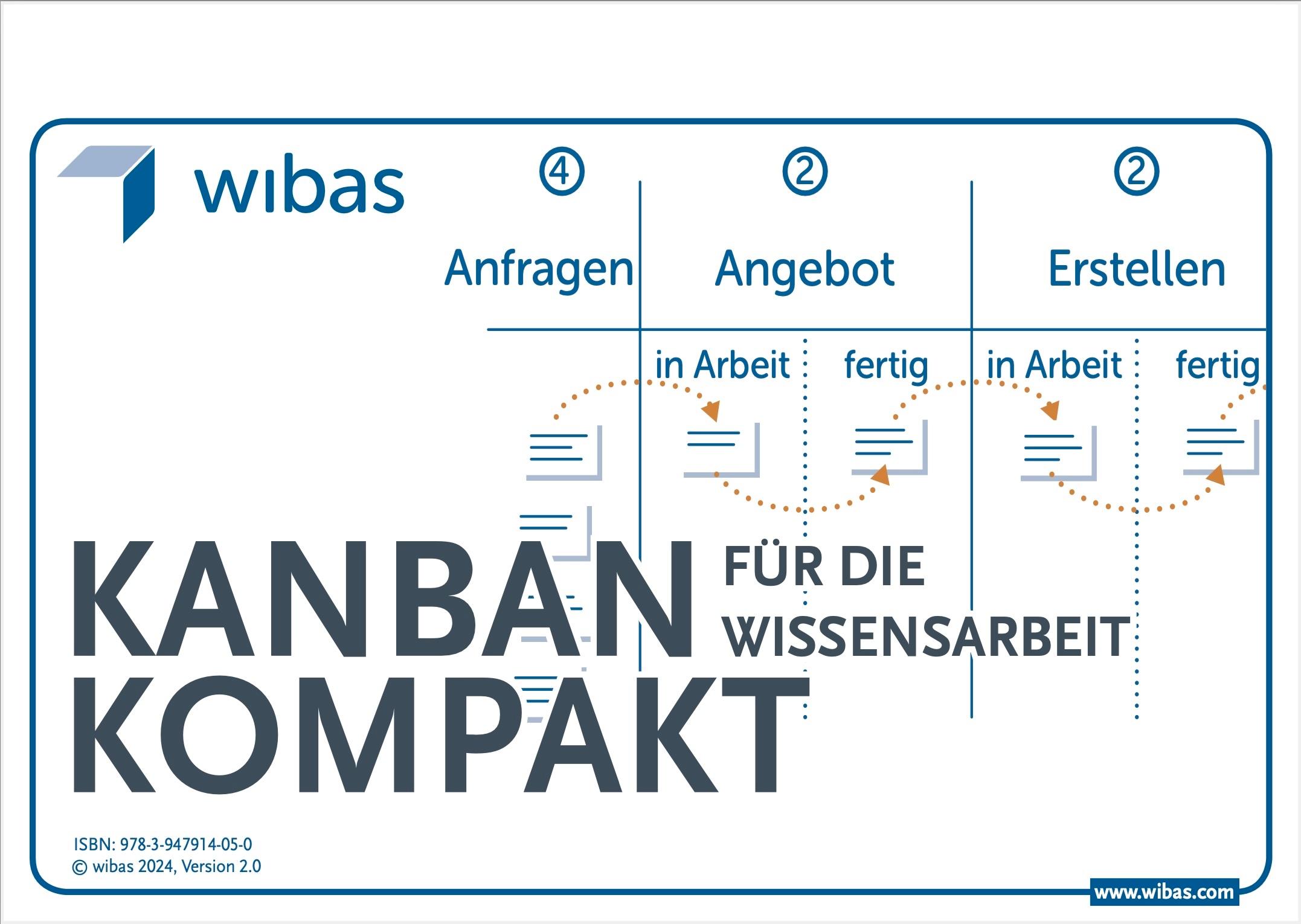 Vorderes Coverbild Kanban Kompakt