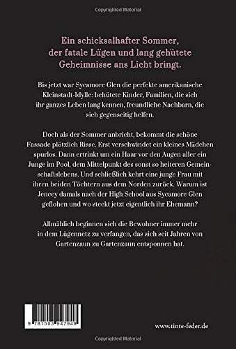 Rückseitencover Hinter verschlossener Tür
