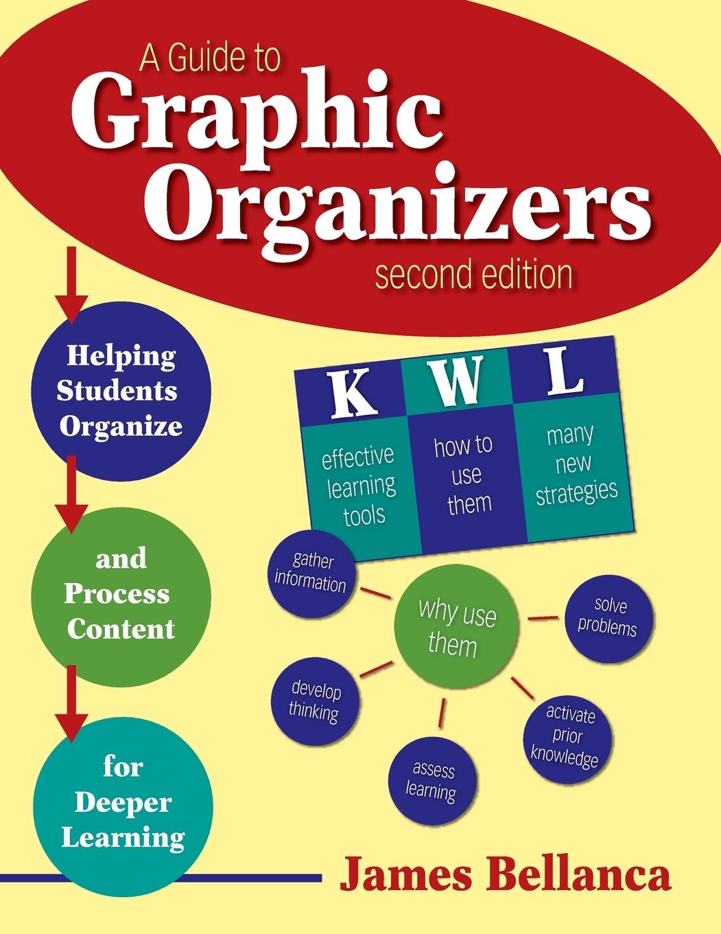 Vorderes Coverbild A Guide to Graphic Organizers