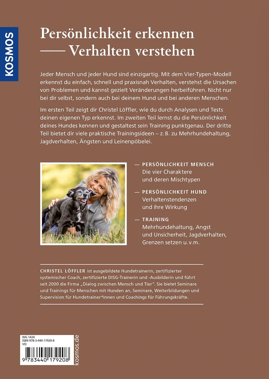 Beispielinhalt (Bild) Charaktertypen