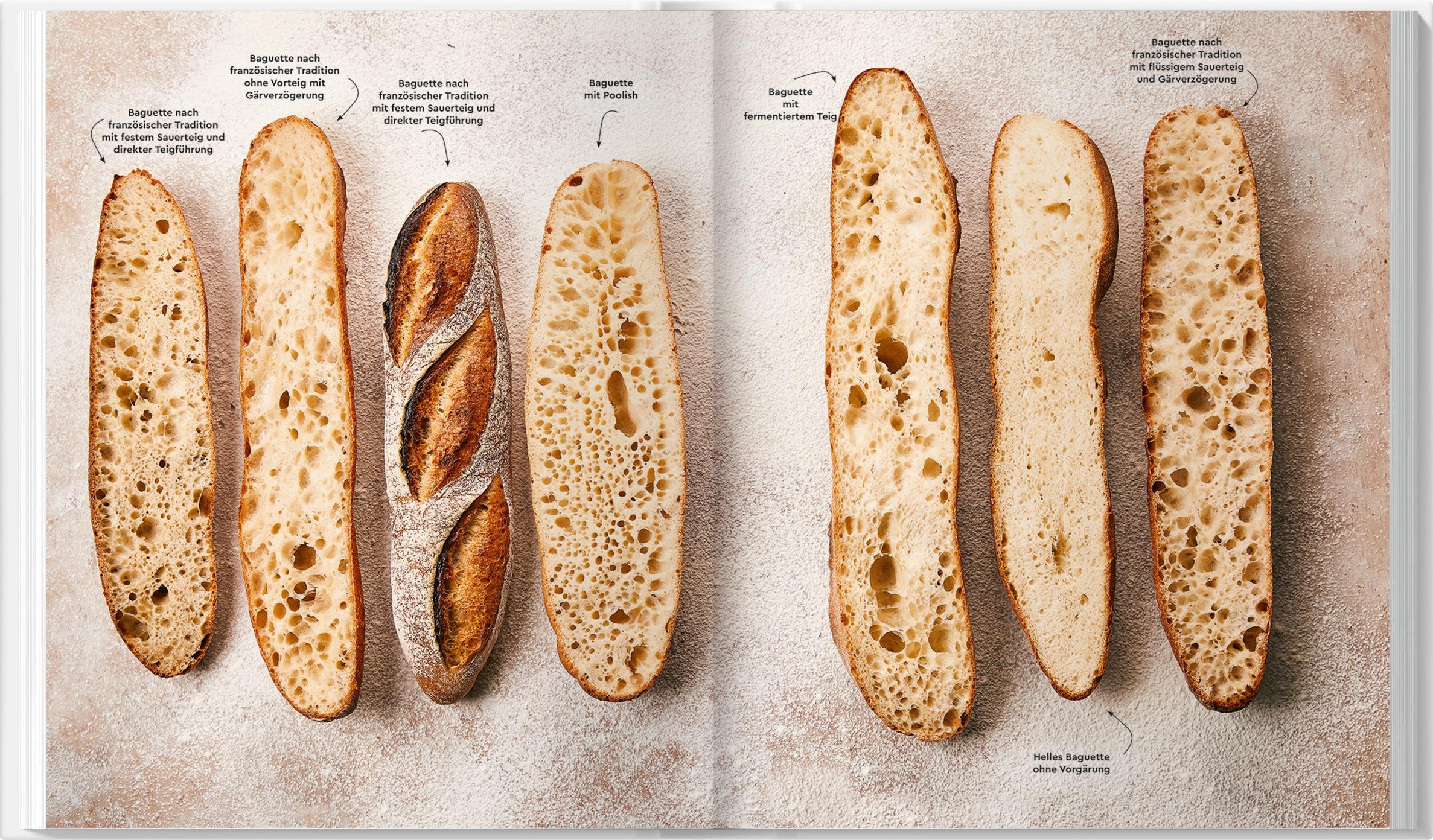 Beispielinhalt (Bild) Boulangerie