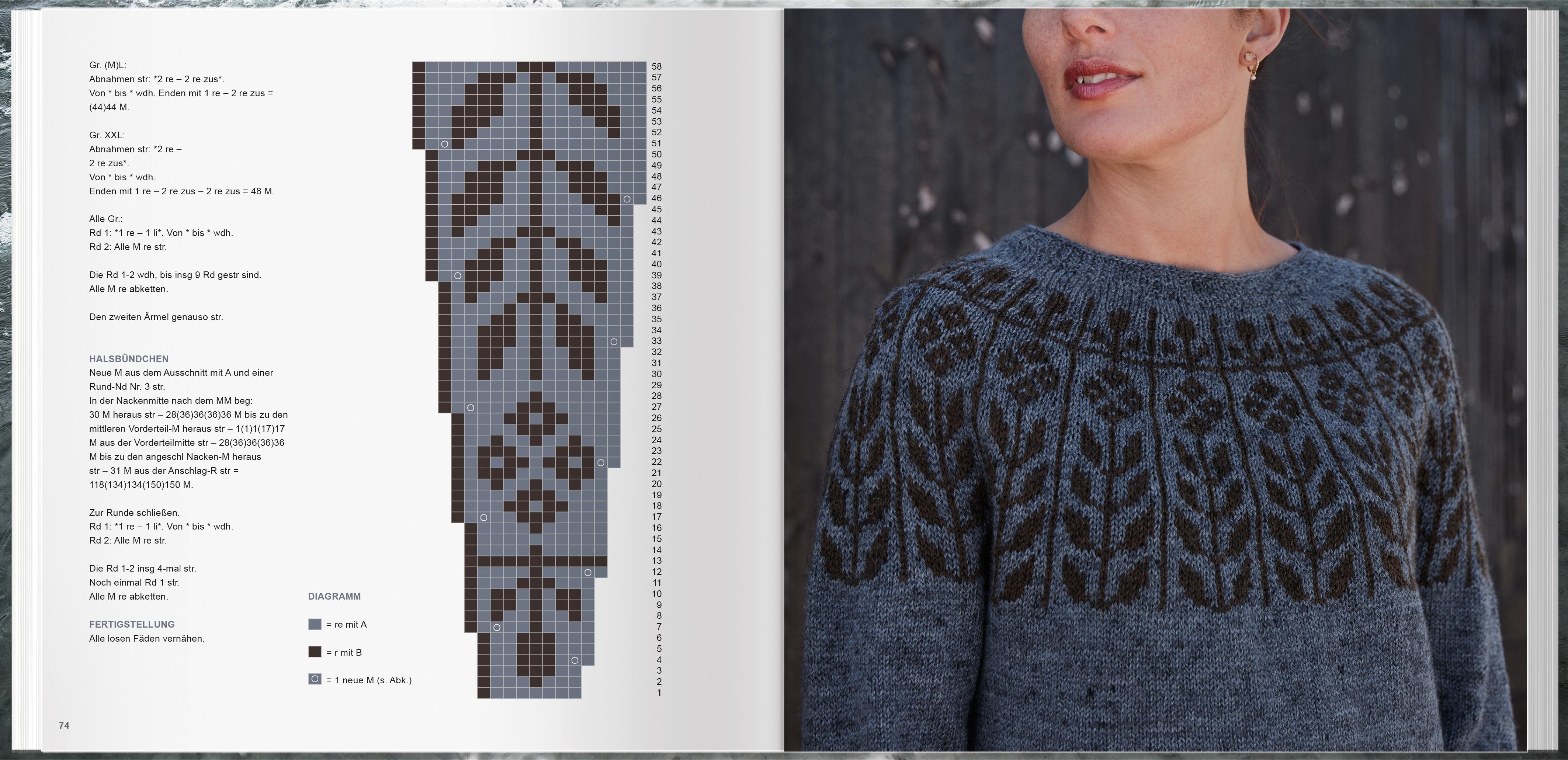 Beispielinhalt (Bild) Heimatliebe