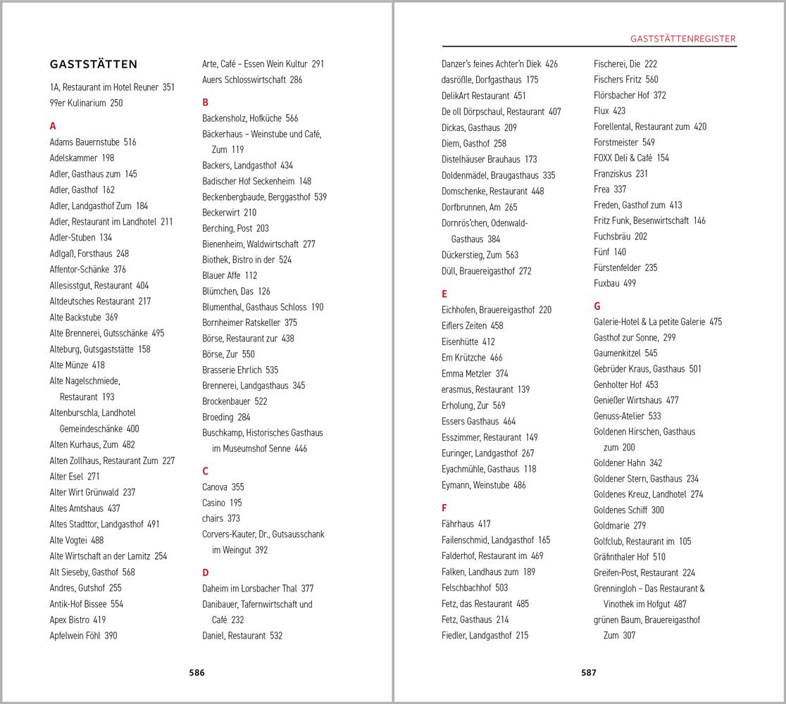 Beispielinhalt (Bild) Slow Food Genussführer 2025/26
