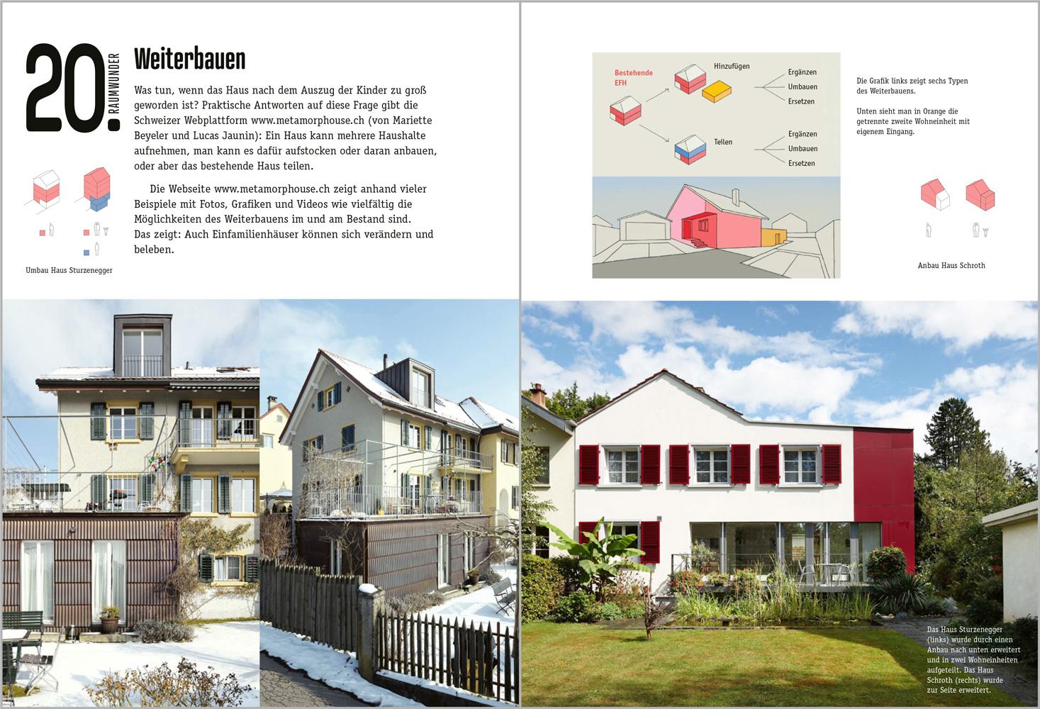 Beispielinhalt (Bild) Einfach anders wohnen