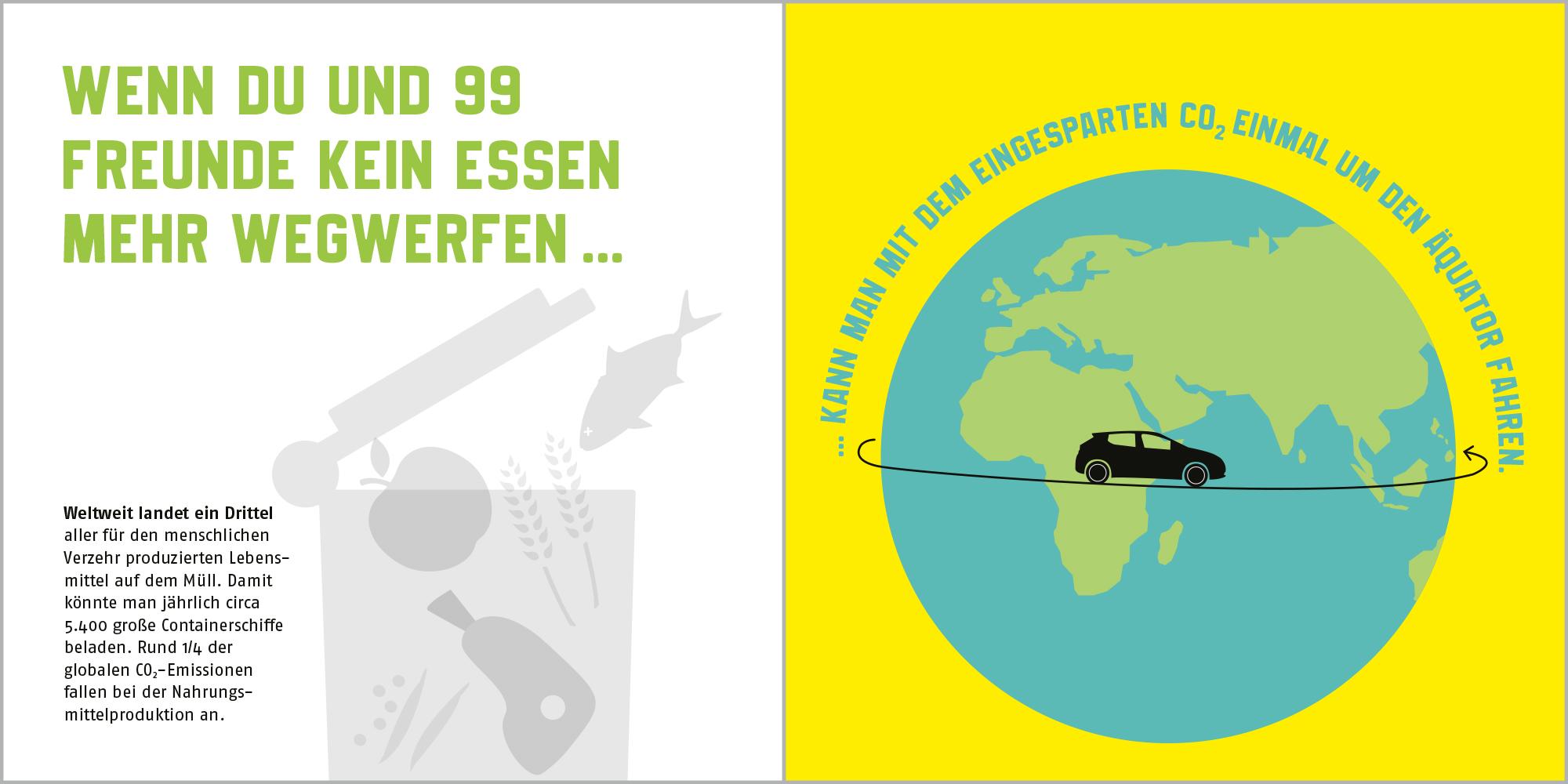 Beispielinhalt (Bild) Was wäre, wenn ...