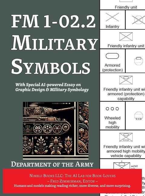 Vorderes Coverbild FM 1-02.2 Military Symbols