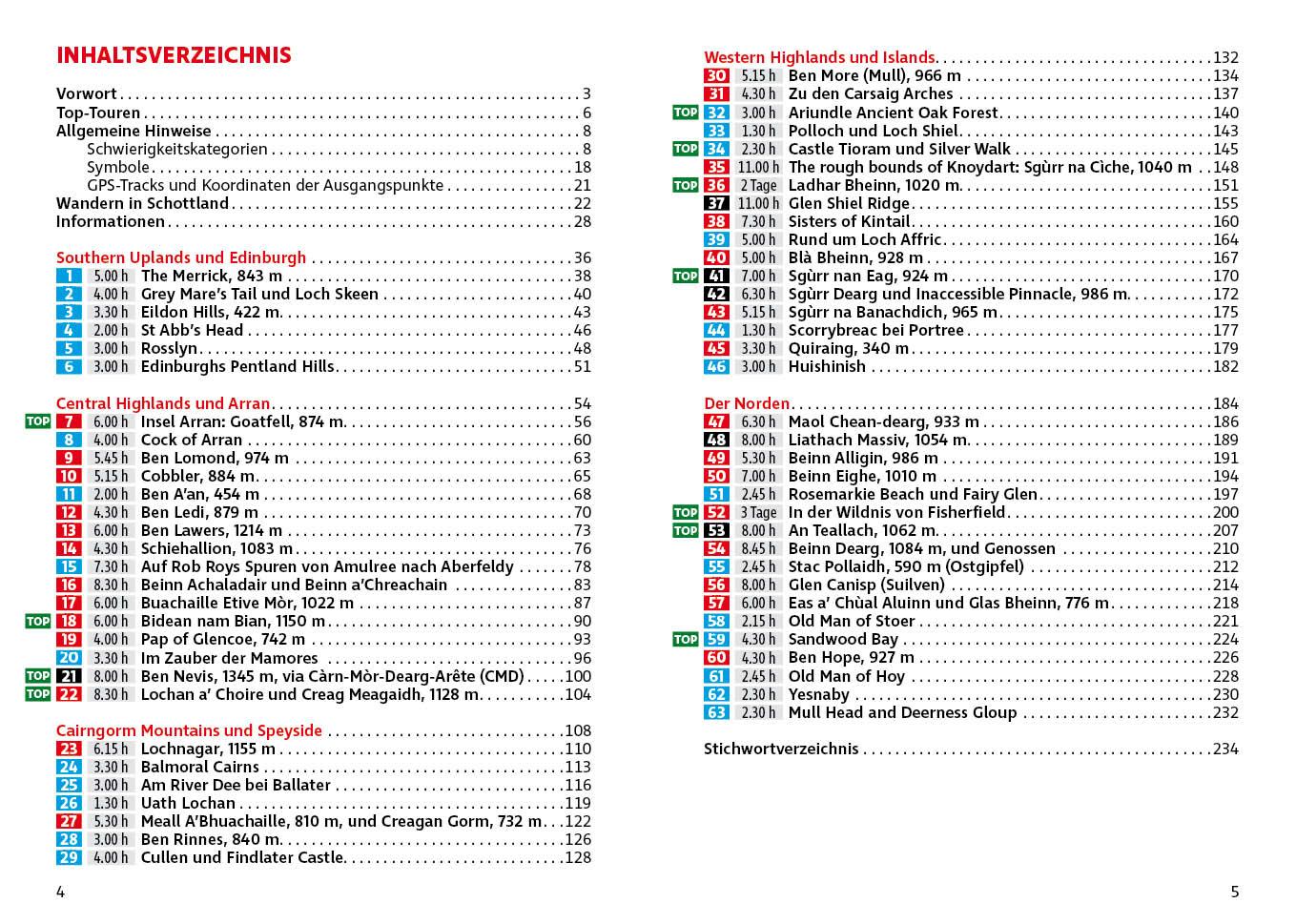 Beispielinhalt (Bild) Schottland