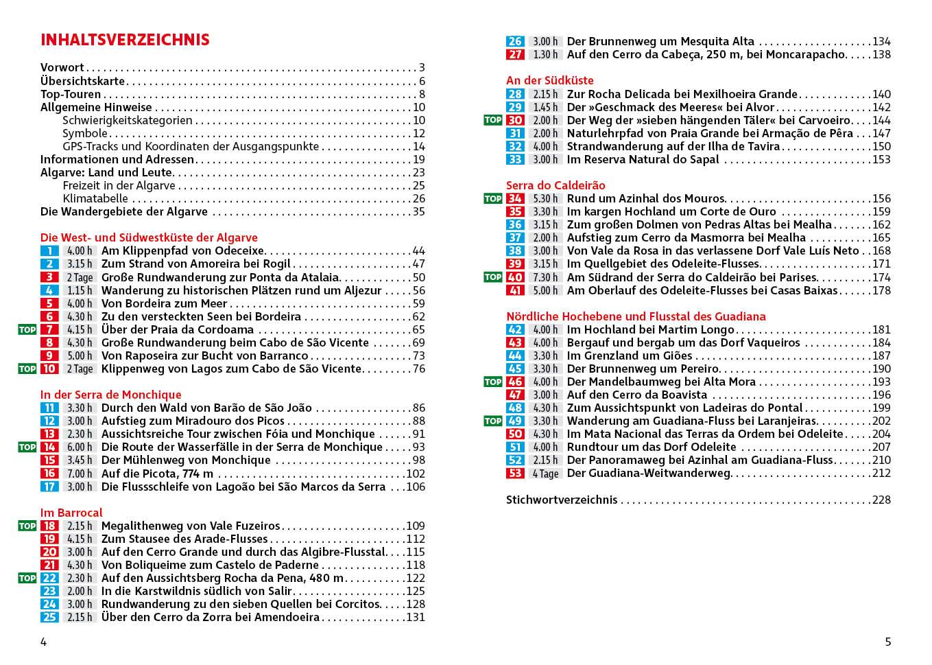 Beispielinhalt (Bild) Algarve