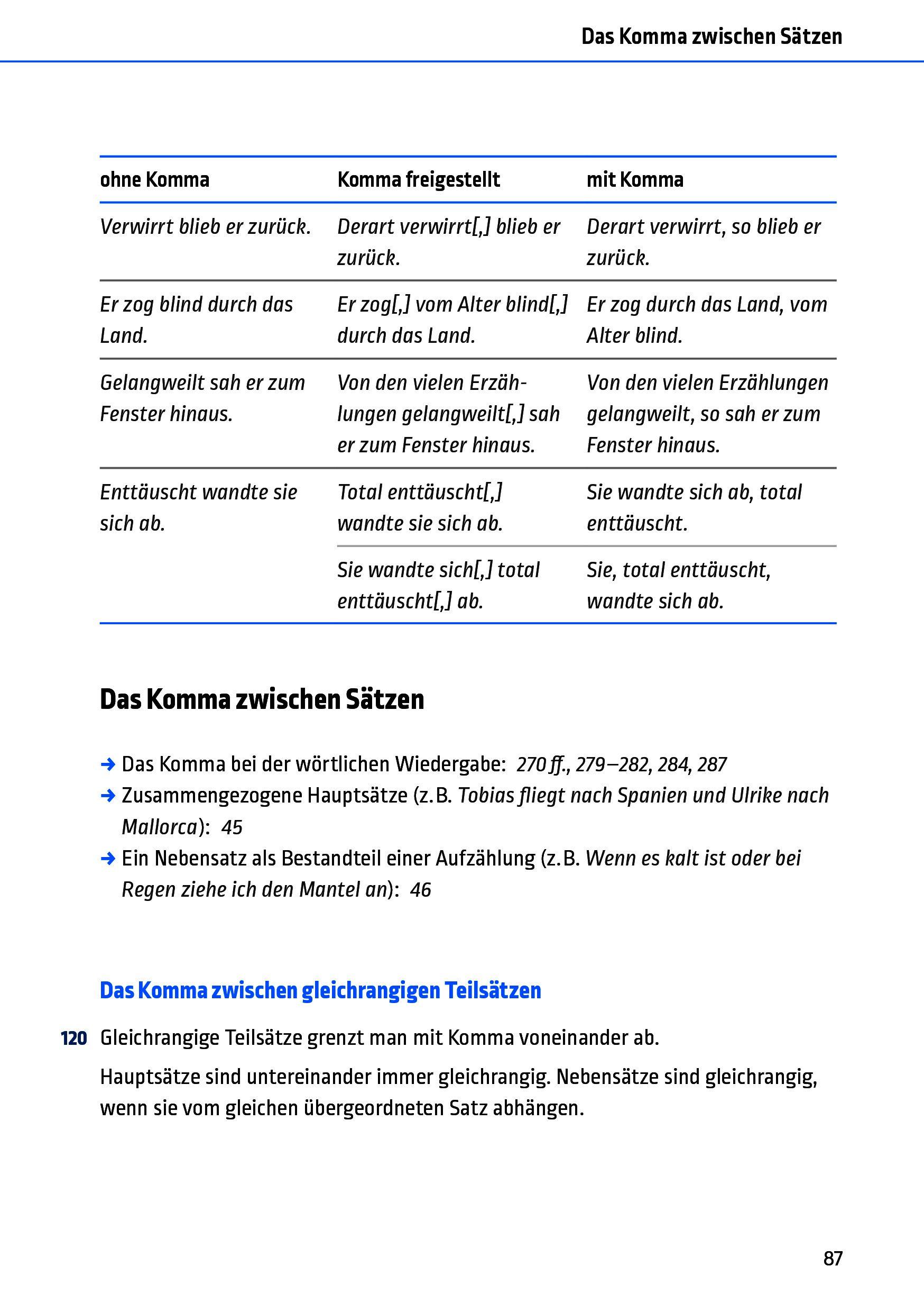 Beispielinhalt (Bild) Komma, Punkt und alle anderen Satzzeichen