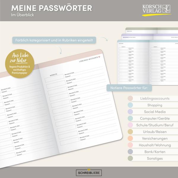 Beispielinhalt (Bild) Meine Passwörter