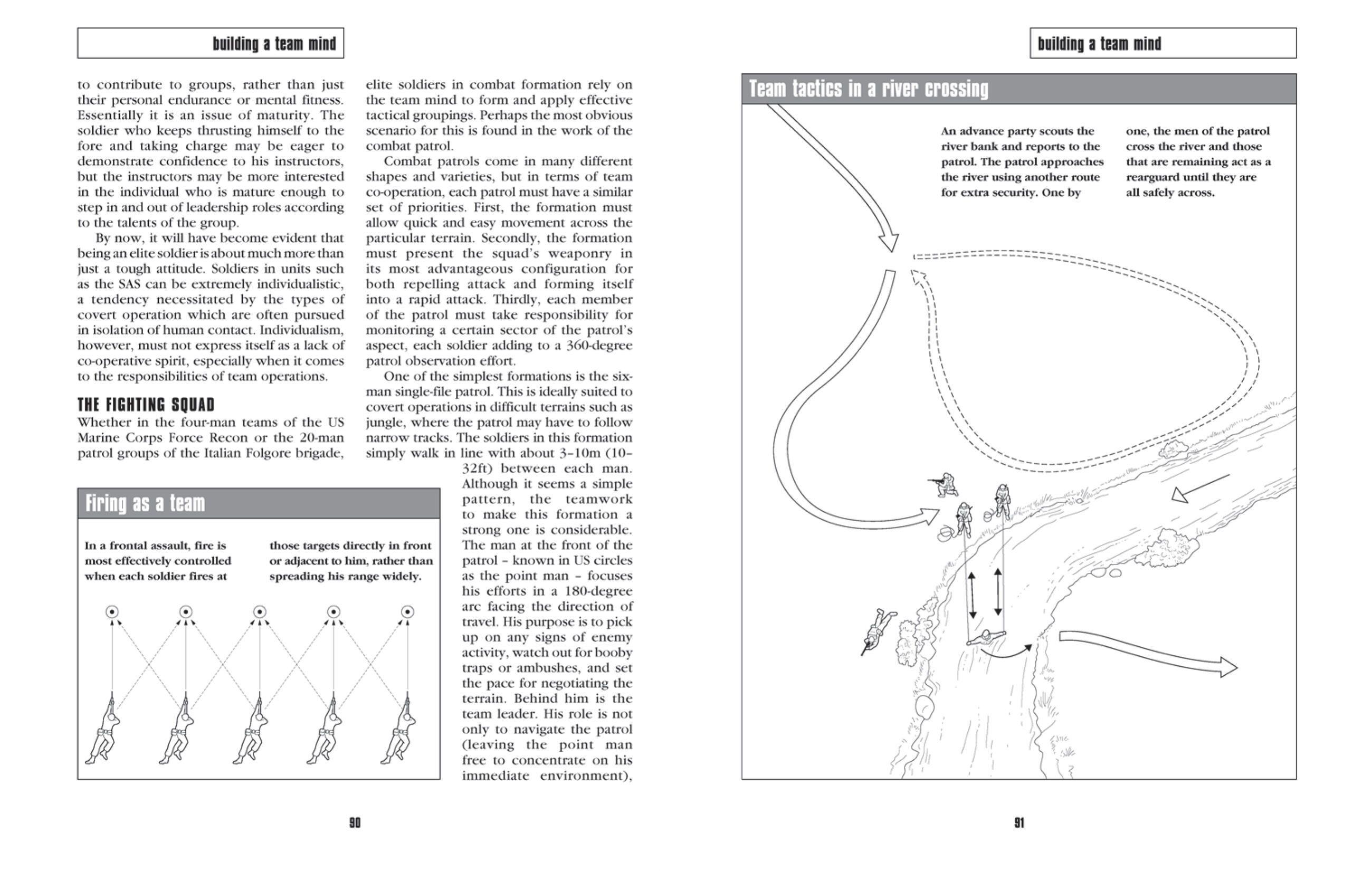 Beispielinhalt (Bild) SAS and Special Forces Mental Toughness Training