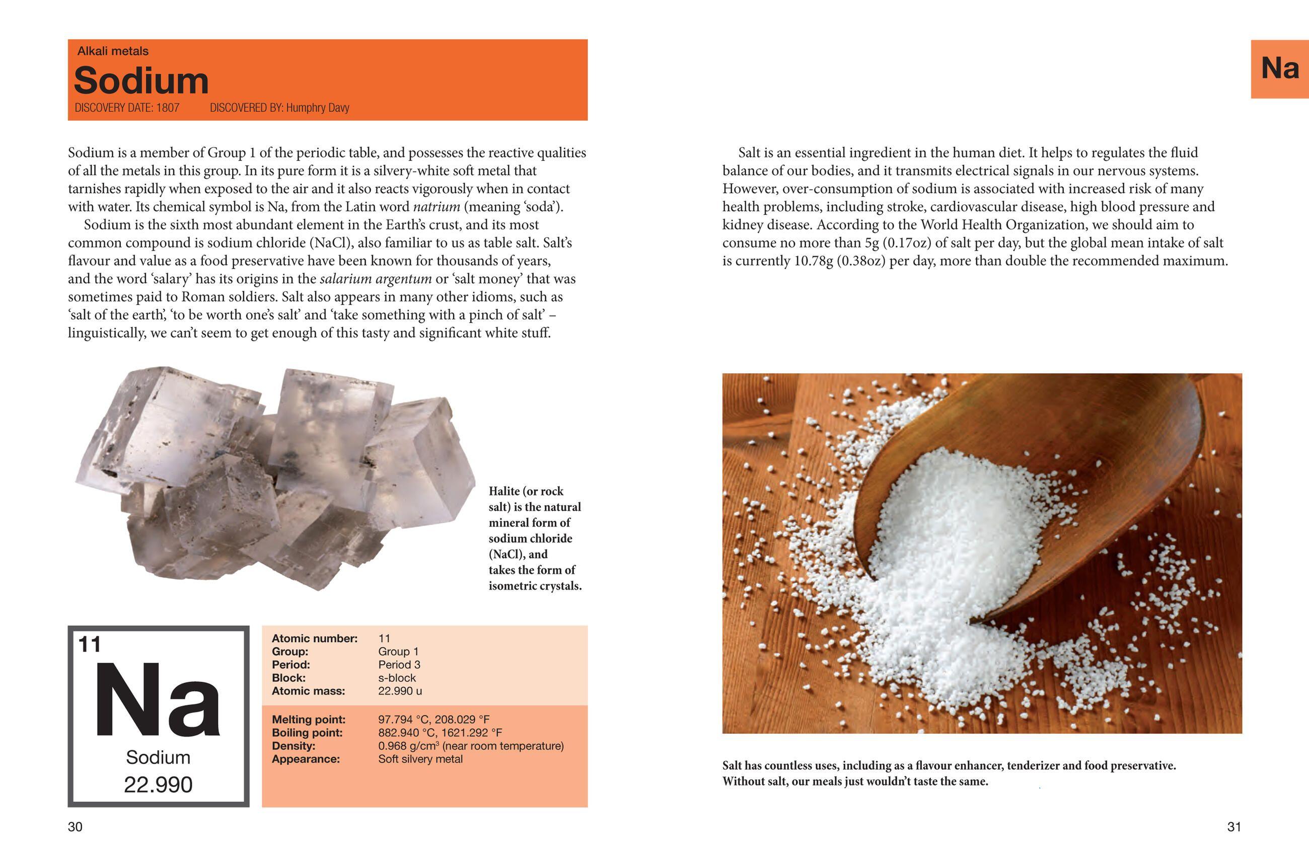 Beispielinhalt (Bild) The Periodic Table Illustrated