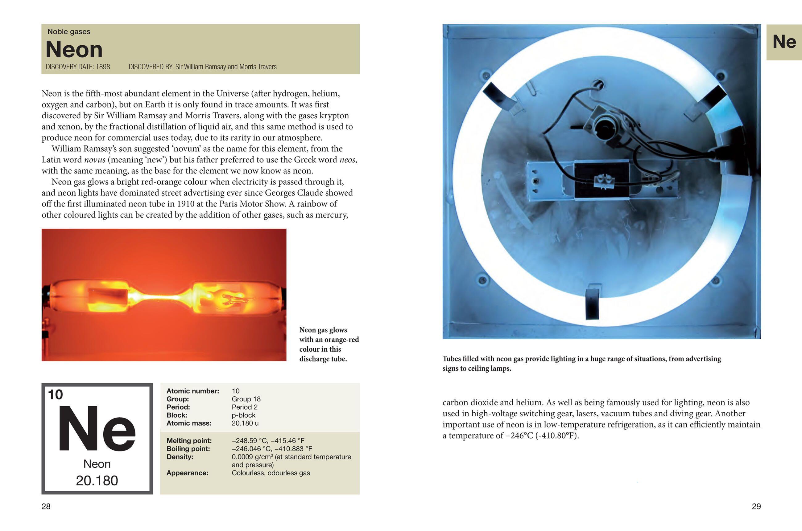 Beispielinhalt (Bild) The Periodic Table Illustrated