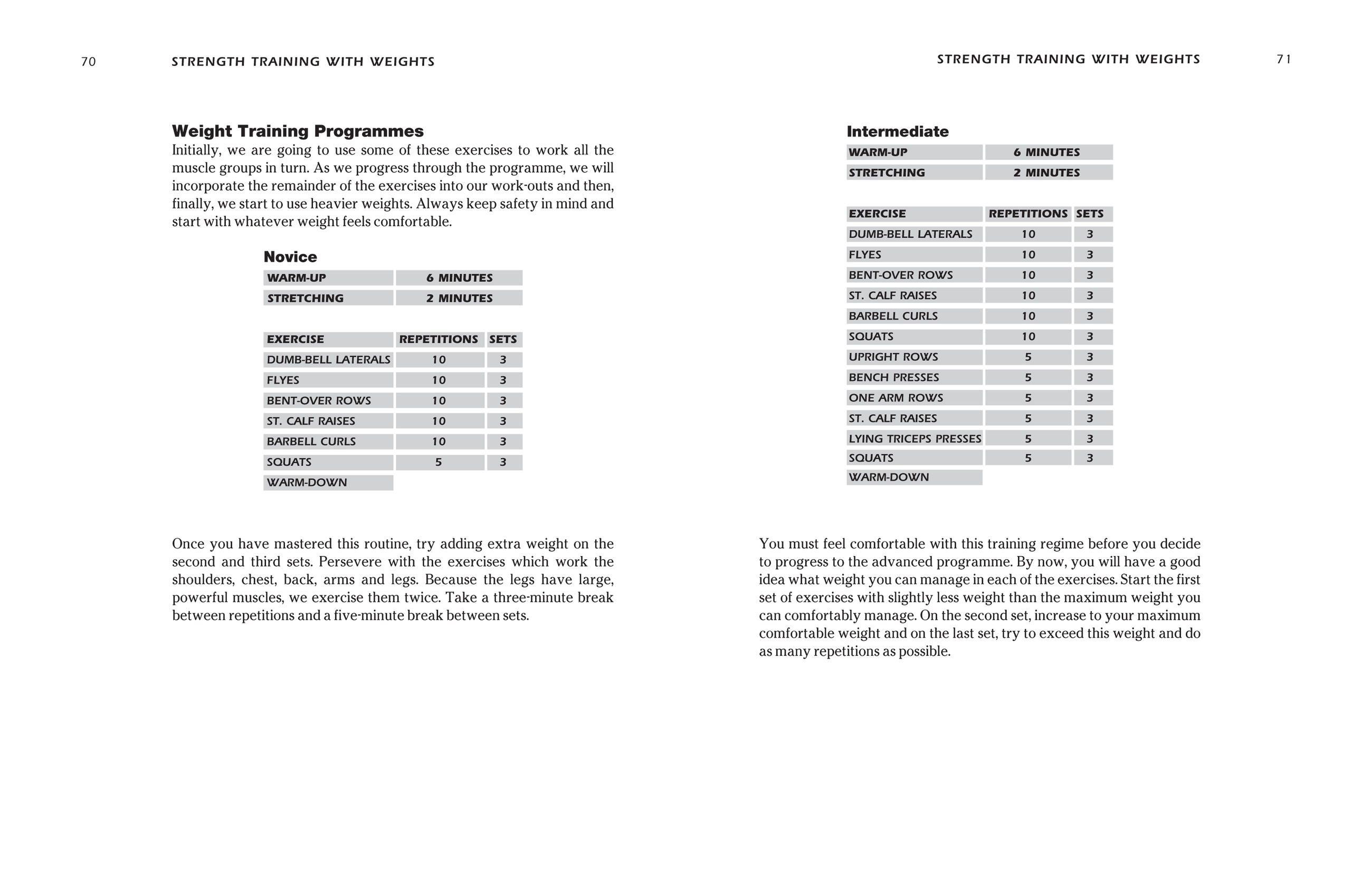Beispielinhalt (Bild) SAS and Special Forces Fitness Training