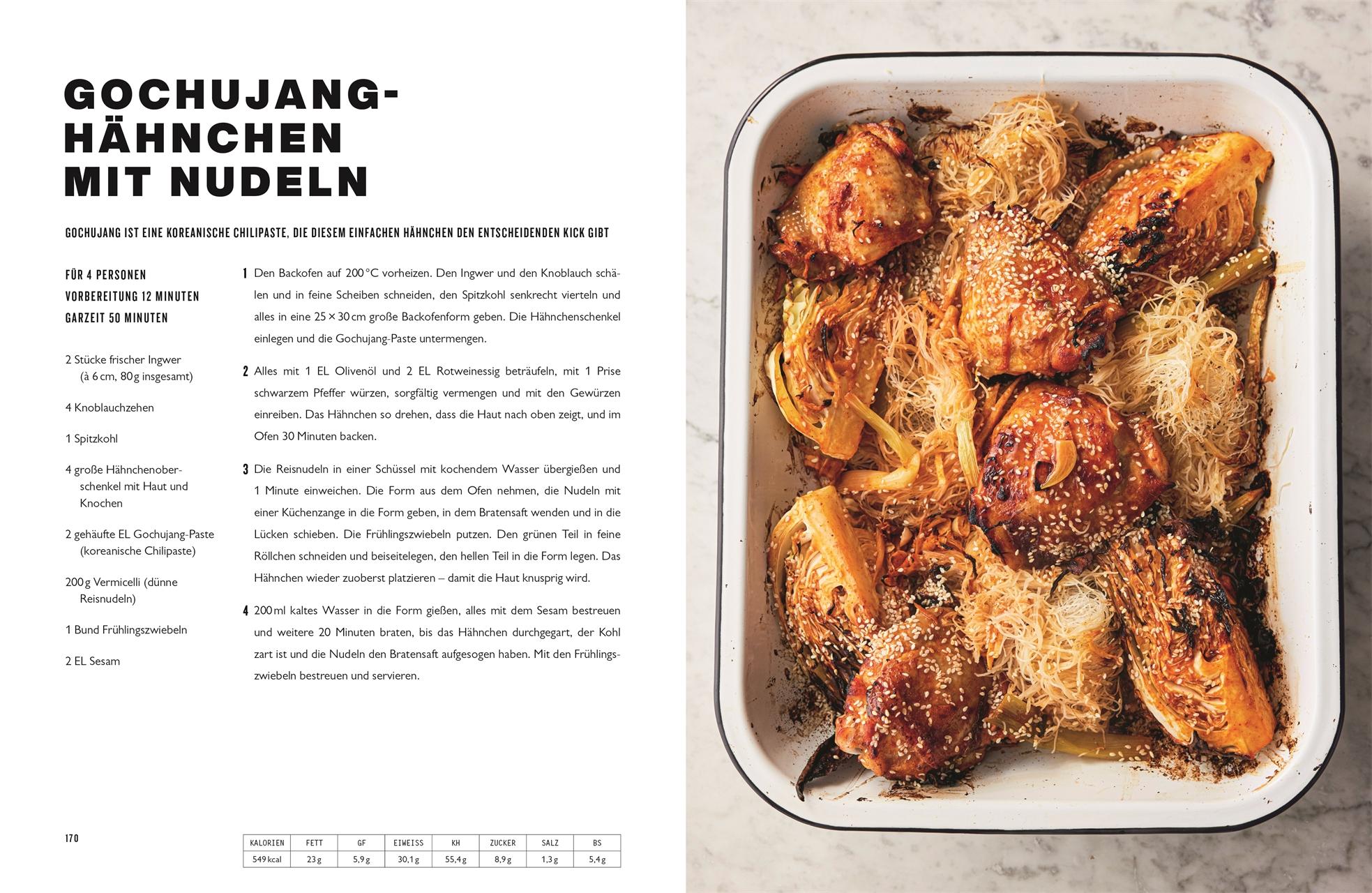 Beispielinhalt (Bild) Simply Jamie