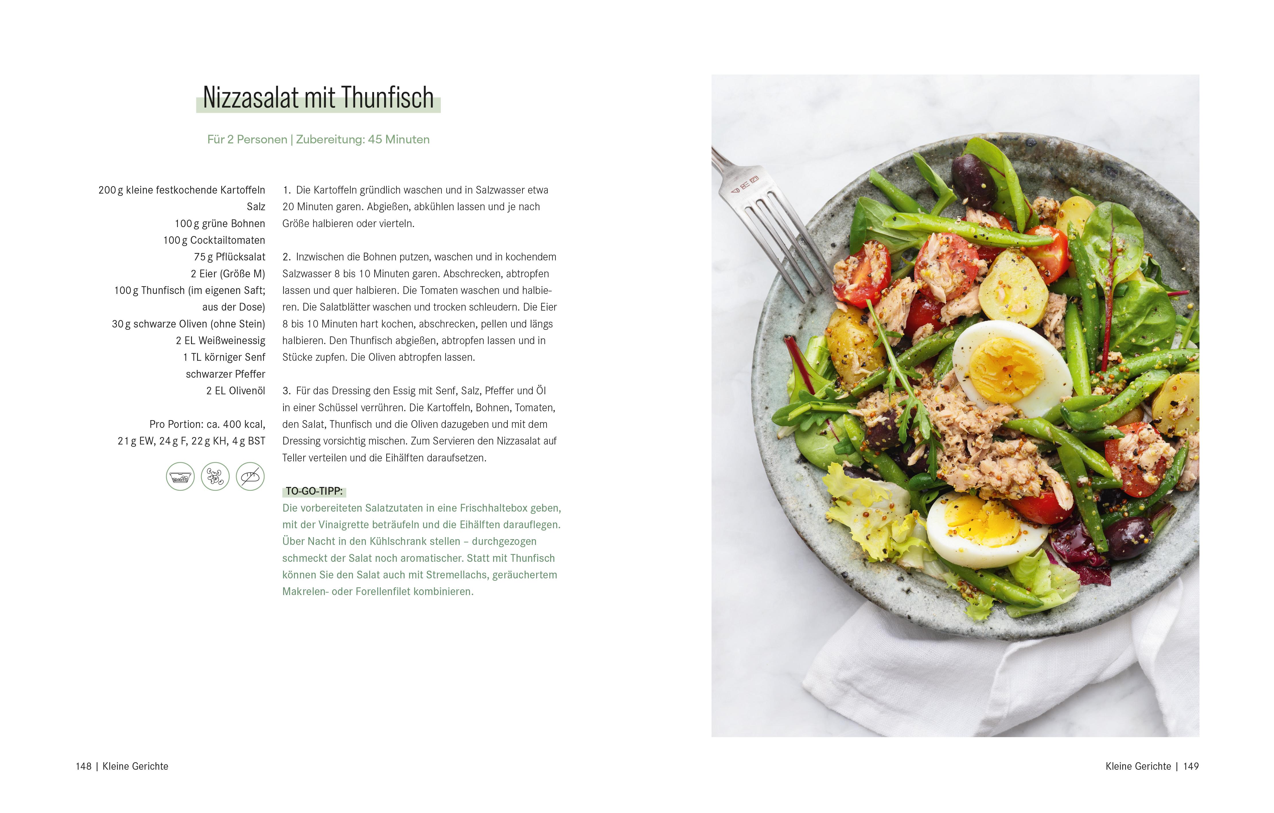 Beispielinhalt (Bild) Für immer schlank - der Masterplan