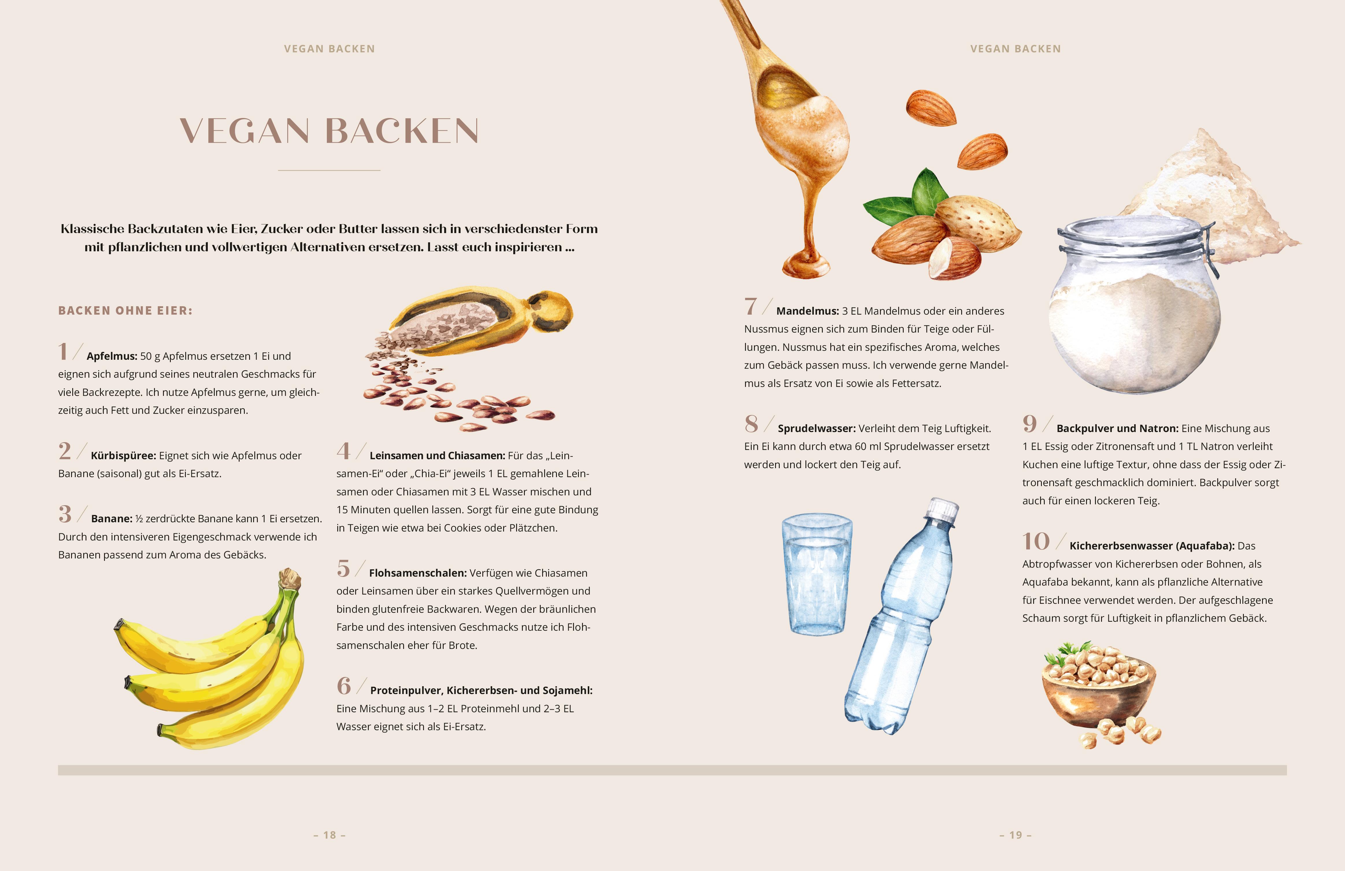 Beispielinhalt (Bild) My Vegan Bakery