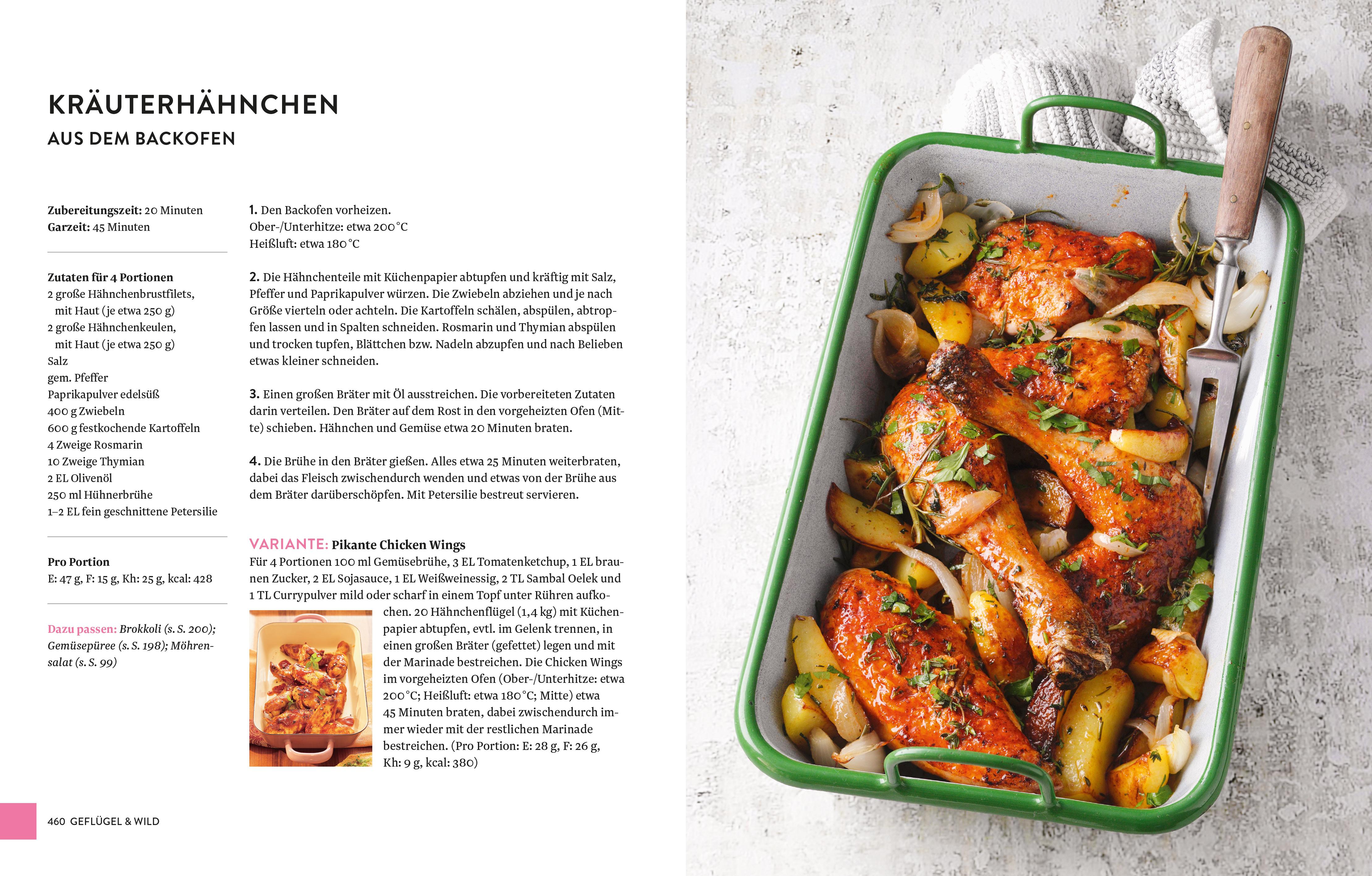 Beispielinhalt (Bild) Schulkochbuch