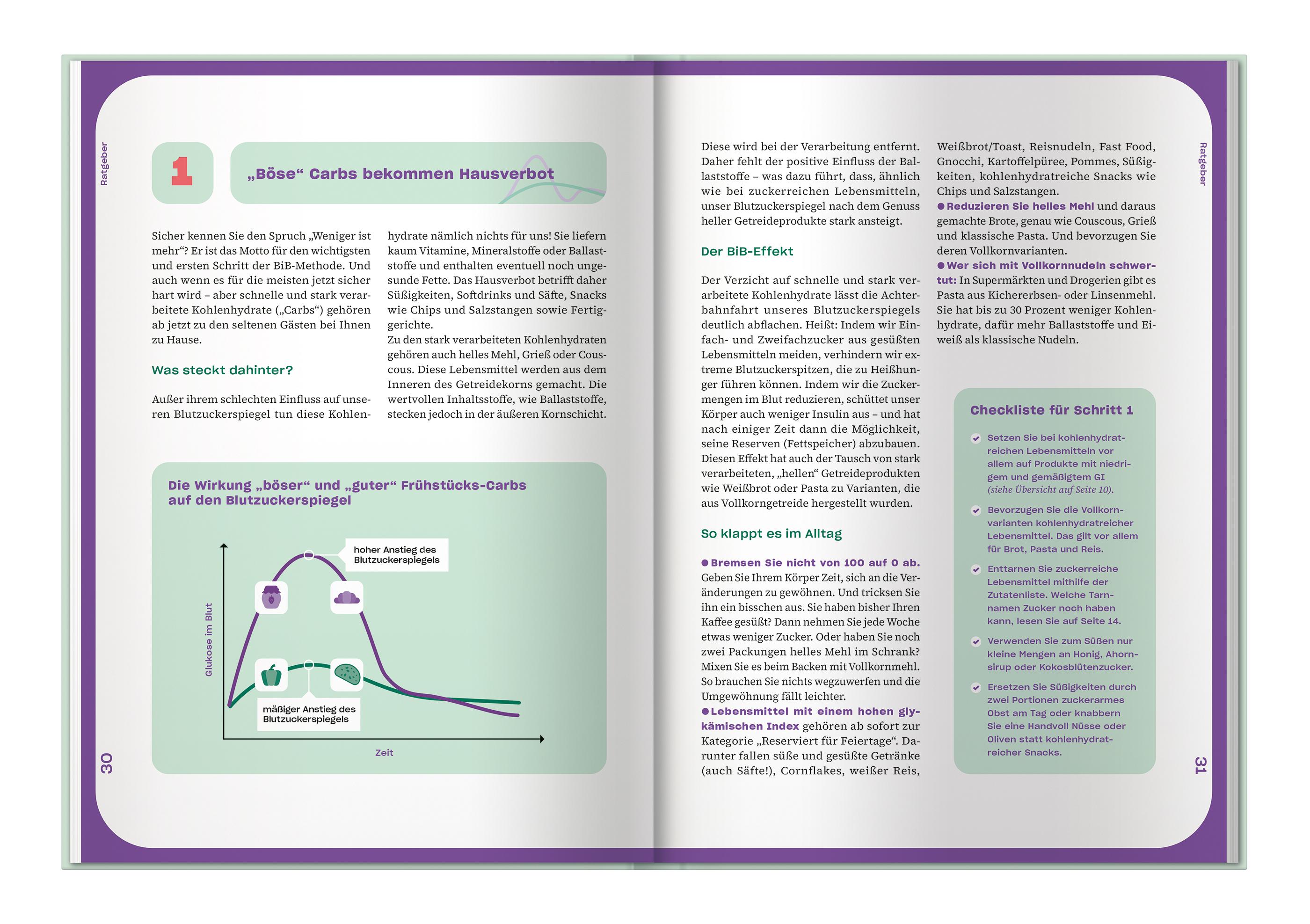 Beispielinhalt (Bild) Apotheken Umschau: Blutzucker in Balance