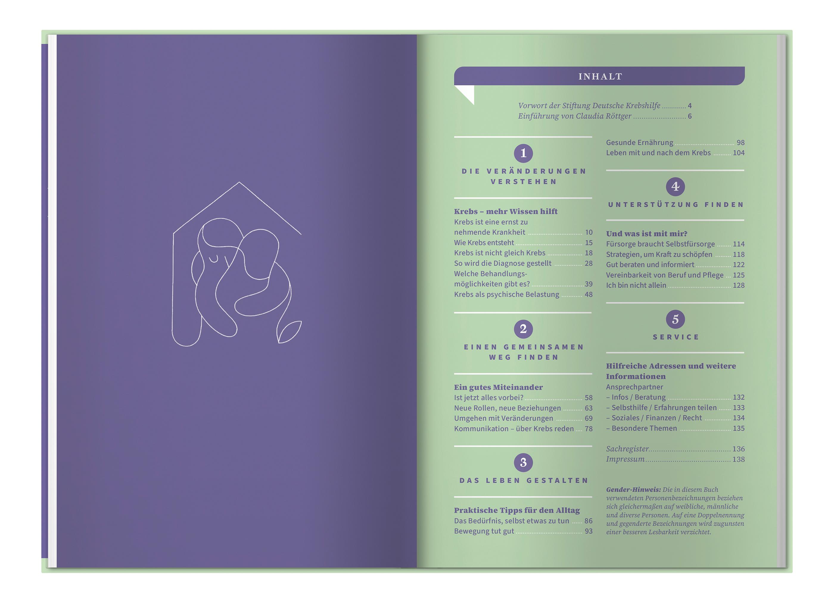 Beispielinhalt (Bild) Apotheken Umschau: Krebs