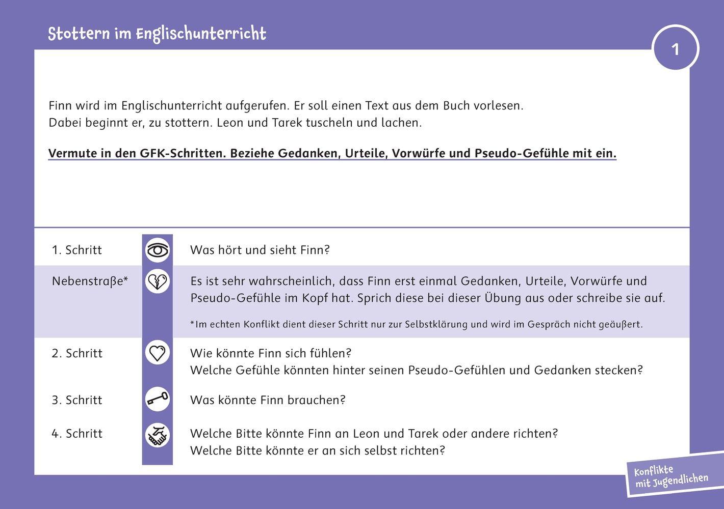 Beispielinhalt (Bild) Die Kartei zur Gewaltfreien Kommunikation