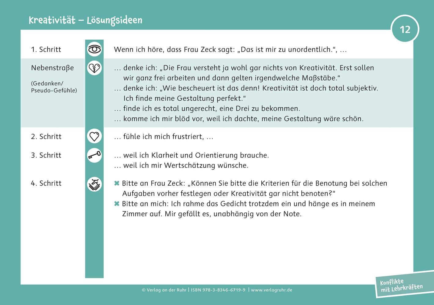 Beispielinhalt (Bild) Die Kartei zur Gewaltfreien Kommunikation