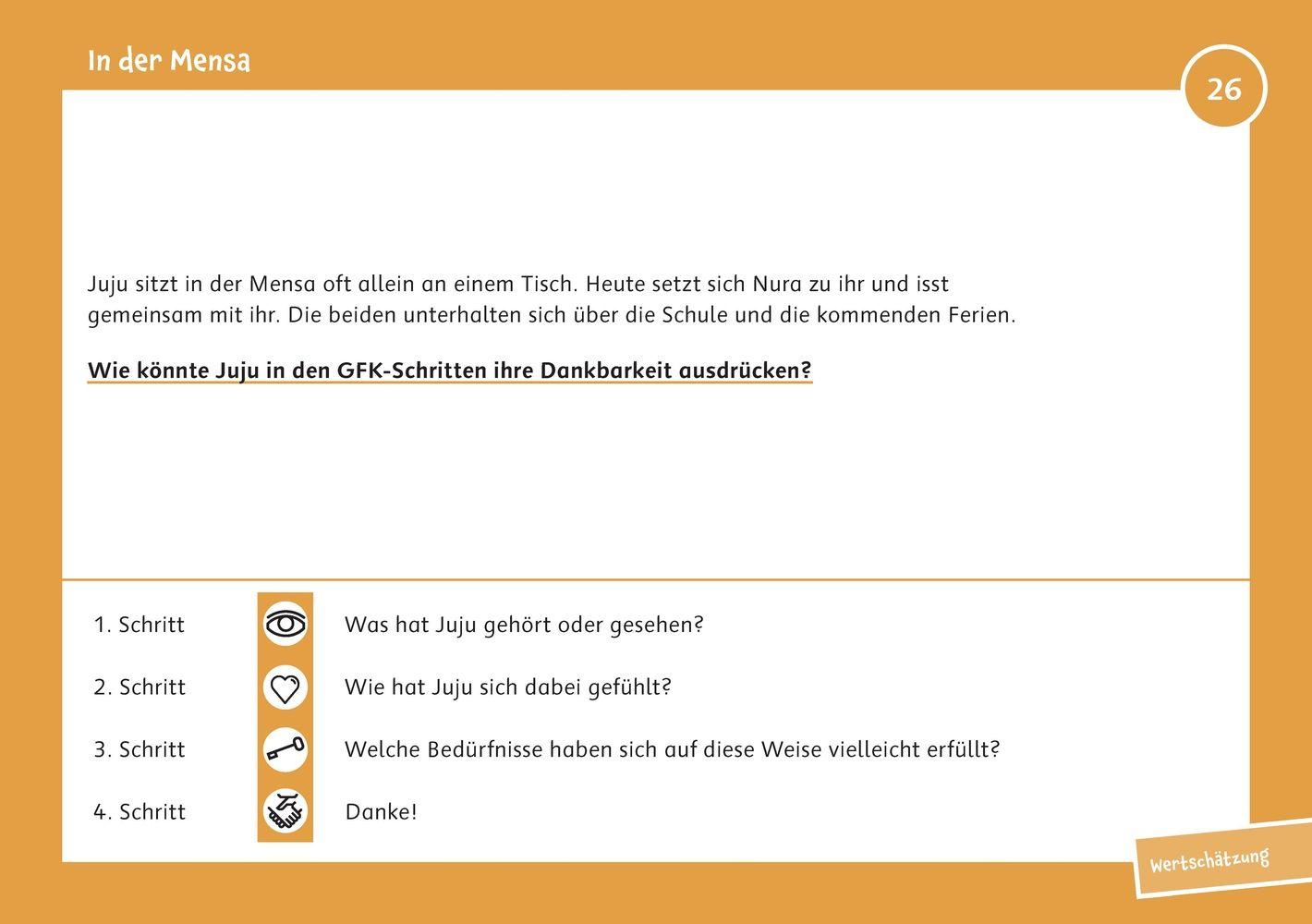 Beispielinhalt (Bild) Die Kartei zur Gewaltfreien Kommunikation