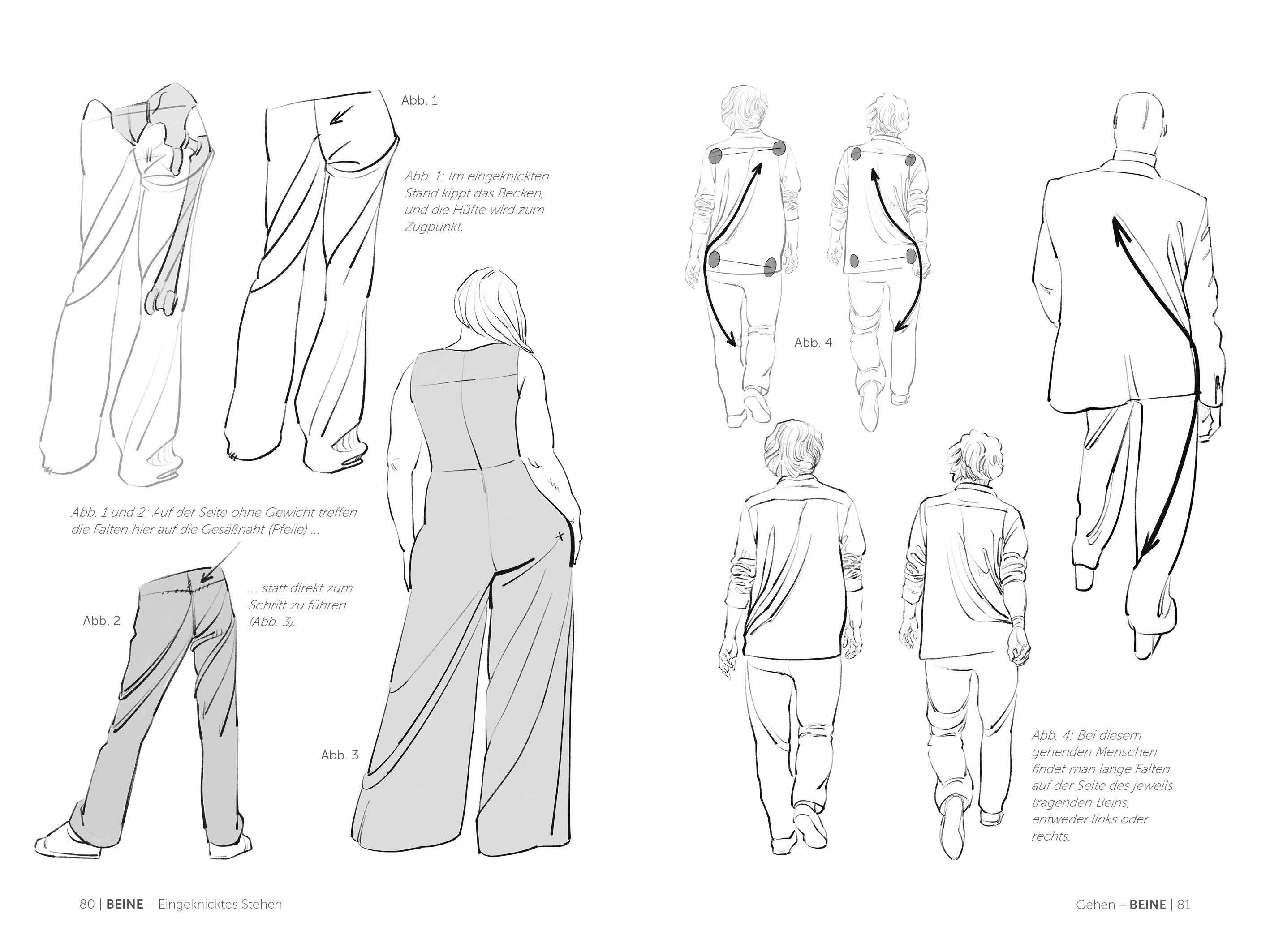 Beispielinhalt (Bild) Morpho Detail. Kleidung und Faltenwurf