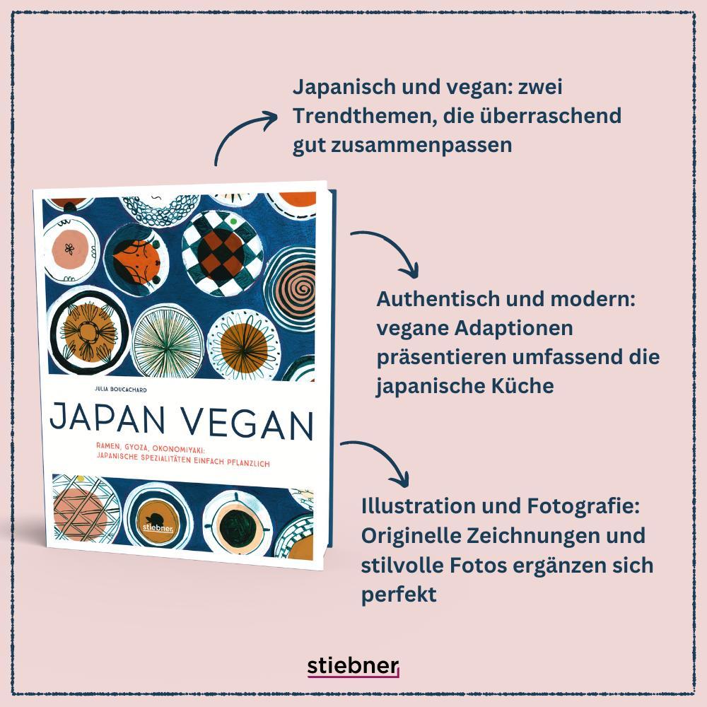 Beispielinhalt (Bild) Japan vegan