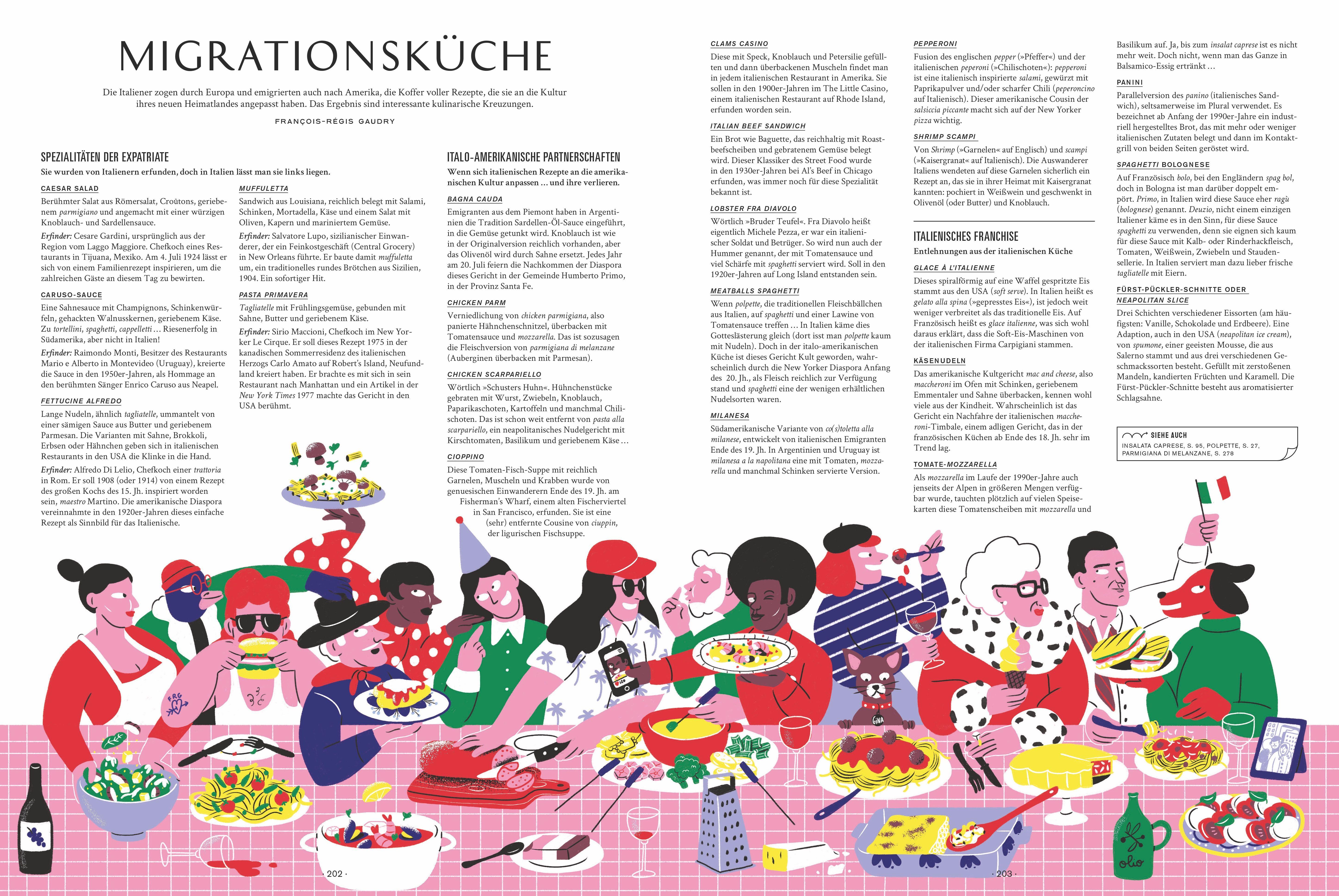Beispielinhalt (Bild) Die Gourmet-Bibel Italien