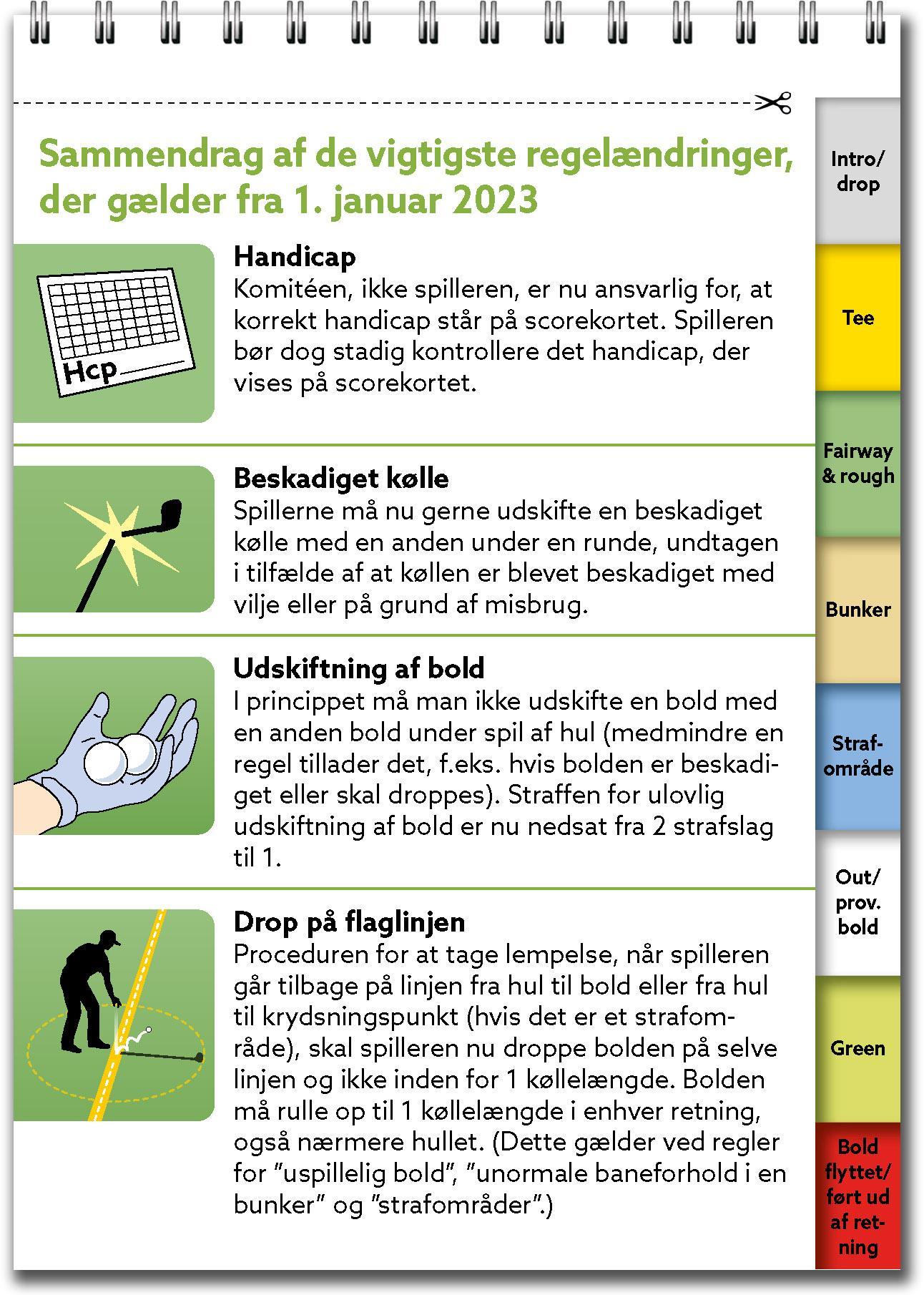 Beispielinhalt (Bild) Quickguide til Golfreglerne 2023-2027