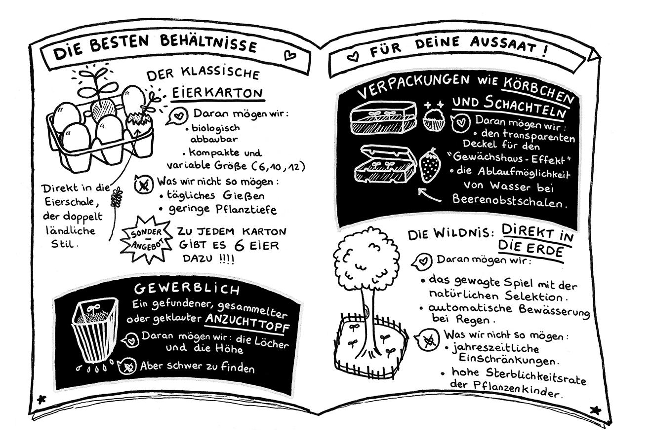 Beispielinhalt (Bild) Plants for free